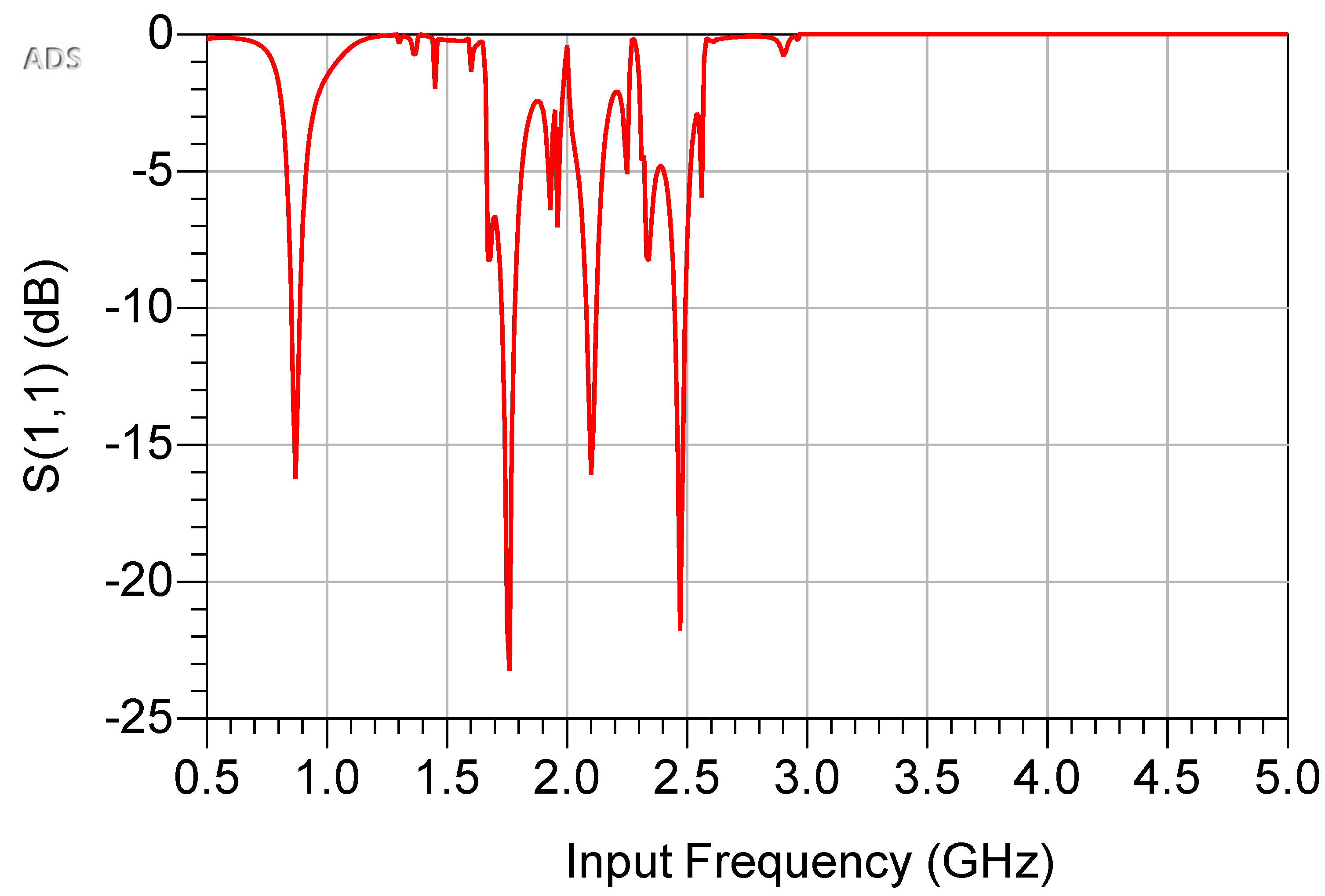 Electronics 10 01160 g012