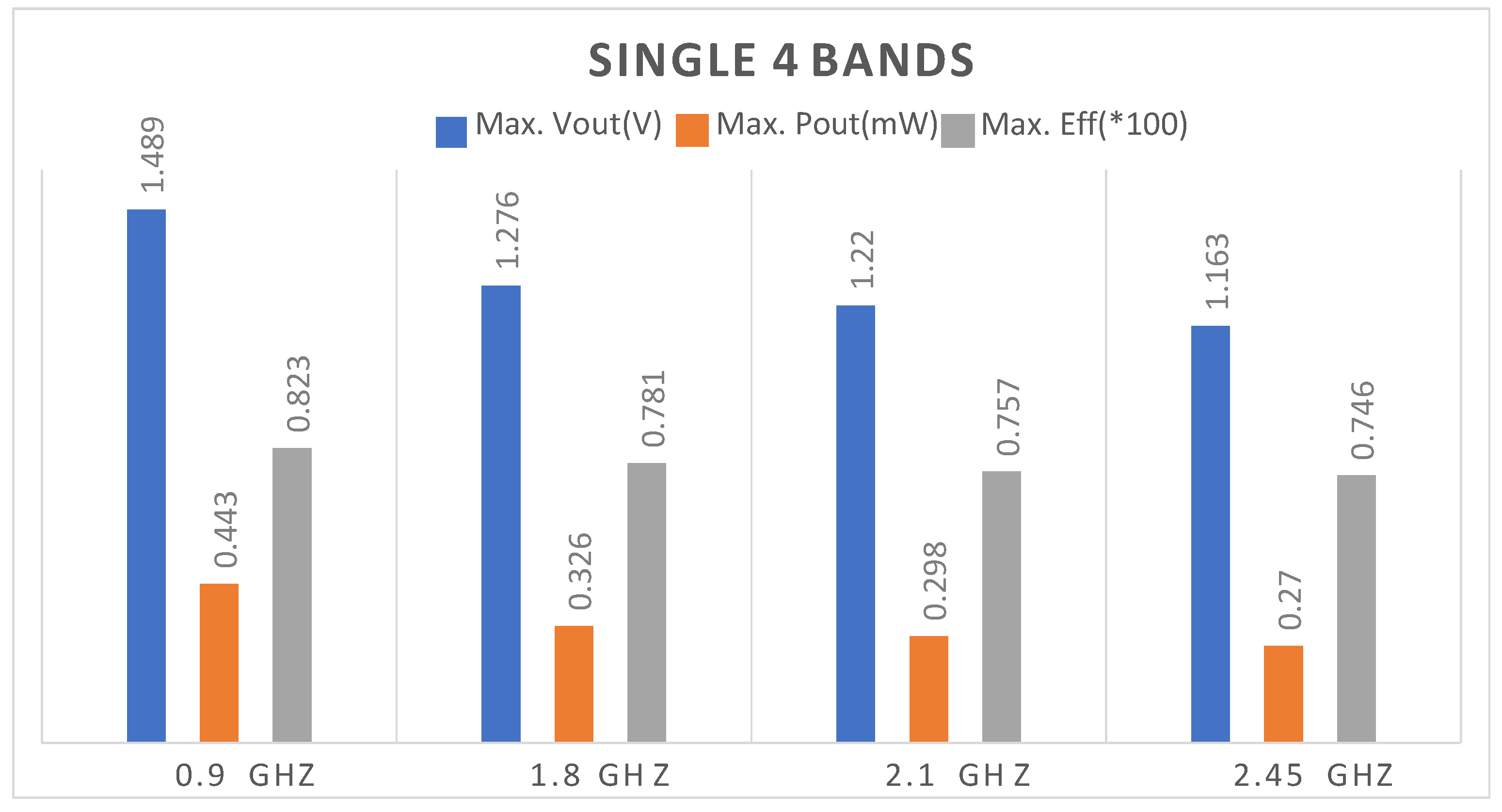 Electronics 10 01160 g021