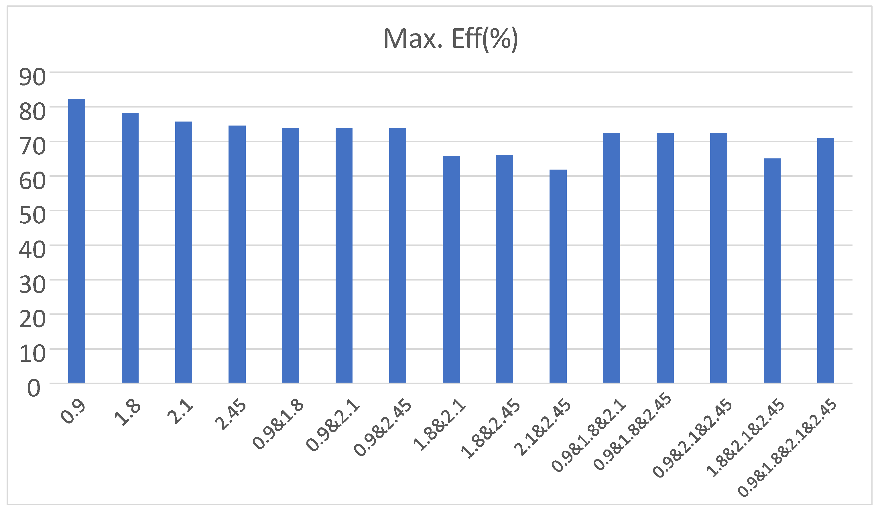 Electronics 10 01160 g023