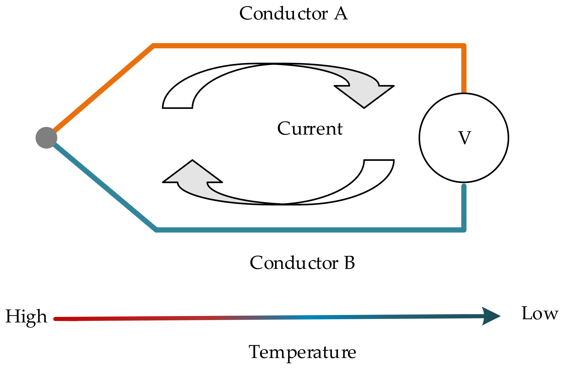 Electronics 10 01167 g001
