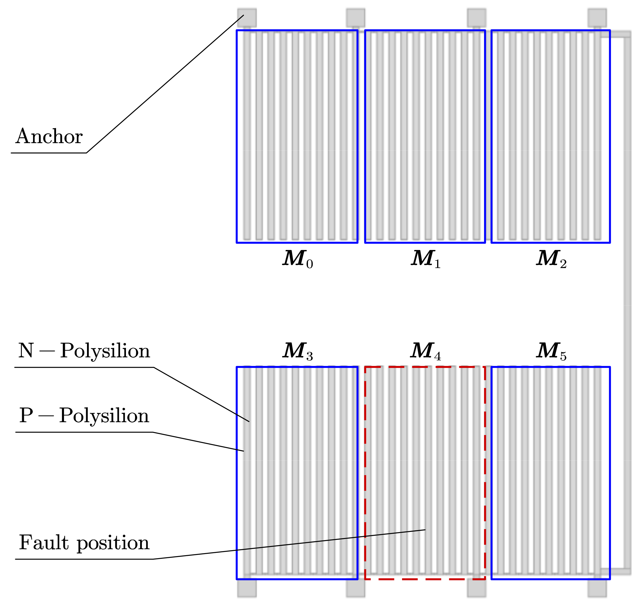 Electronics 10 01167 g008