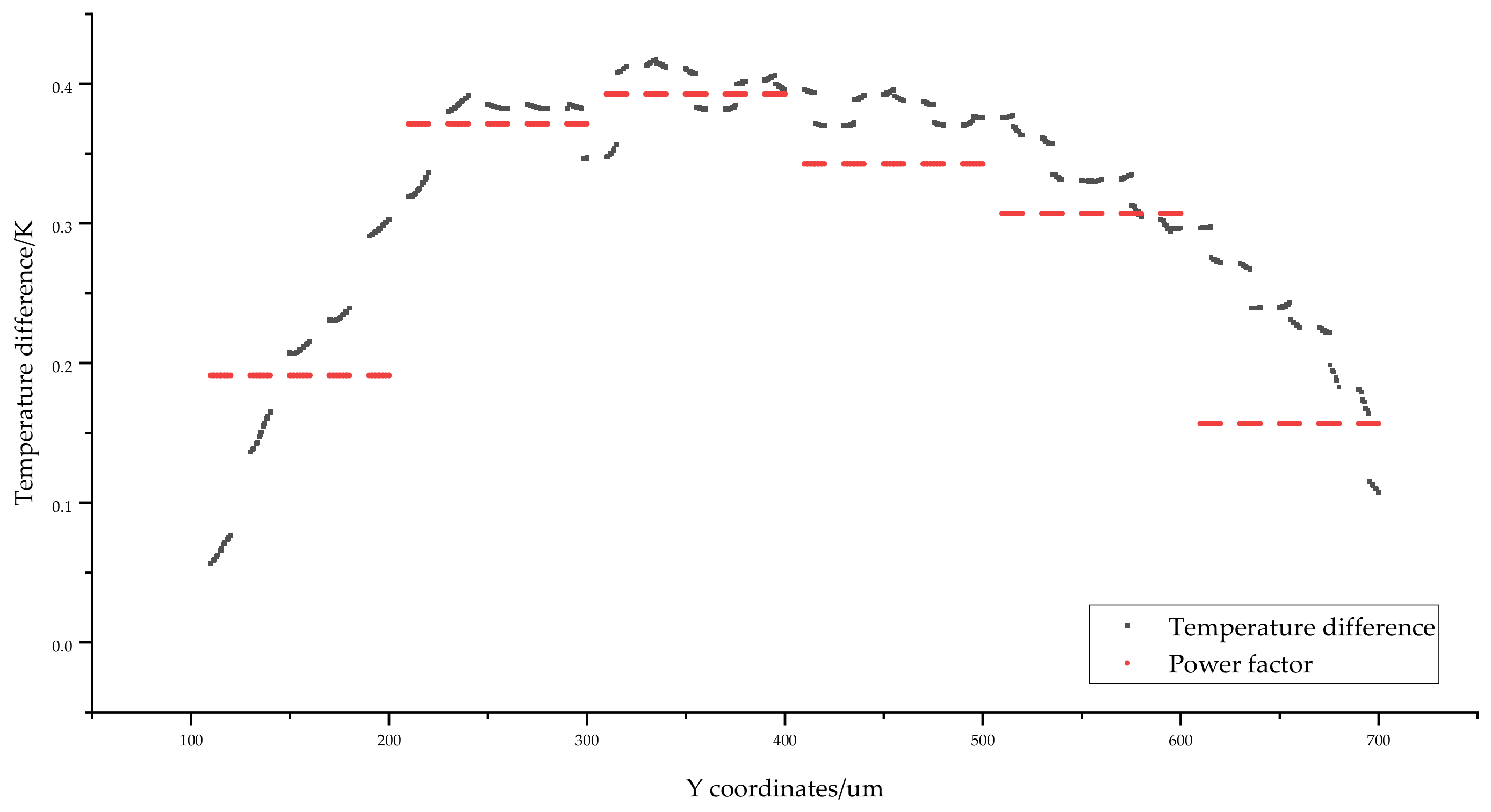 Electronics 10 01167 g013