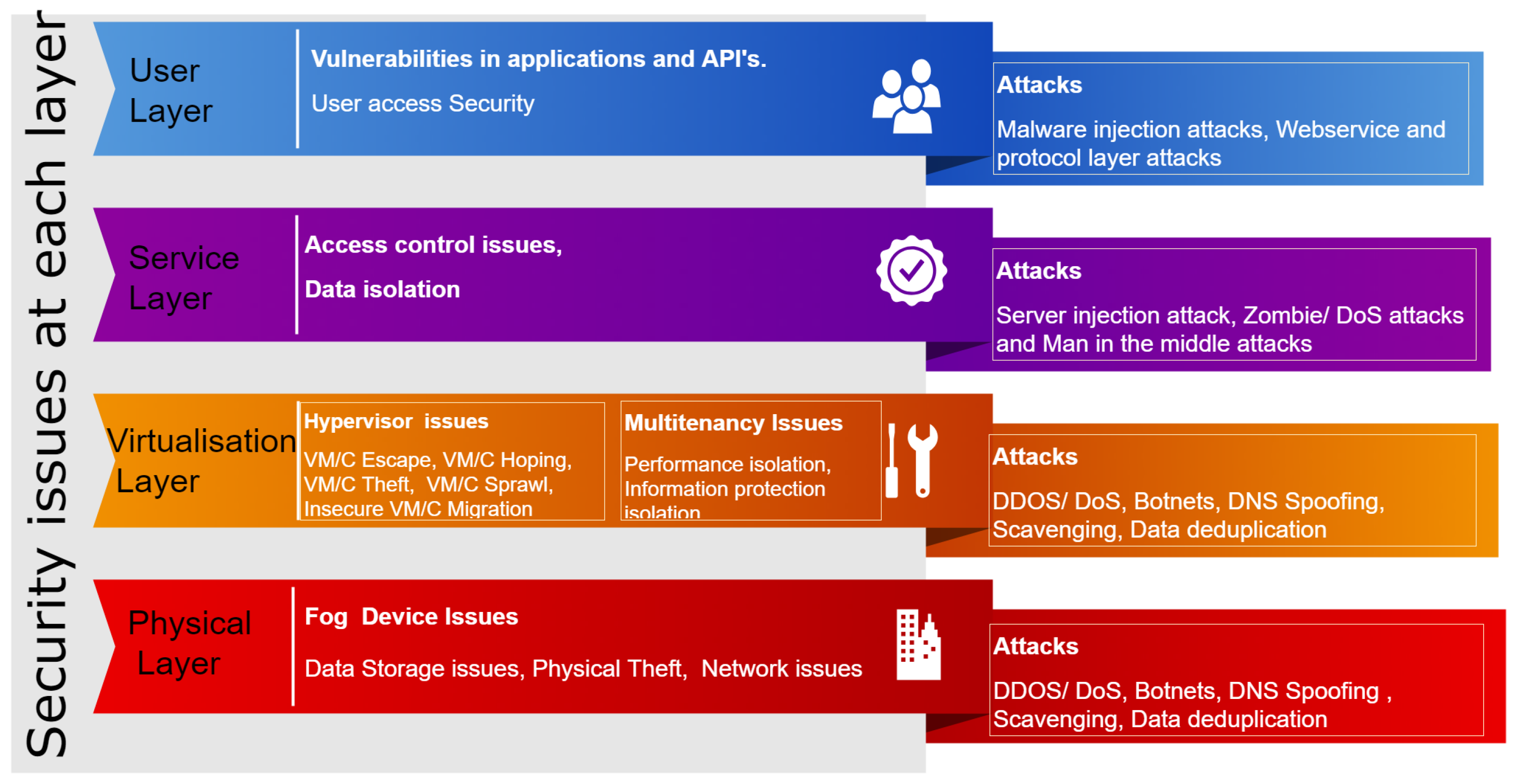 Bizarre” DNS Hacks For Fun And, Um…, Fun - Security Boulevard