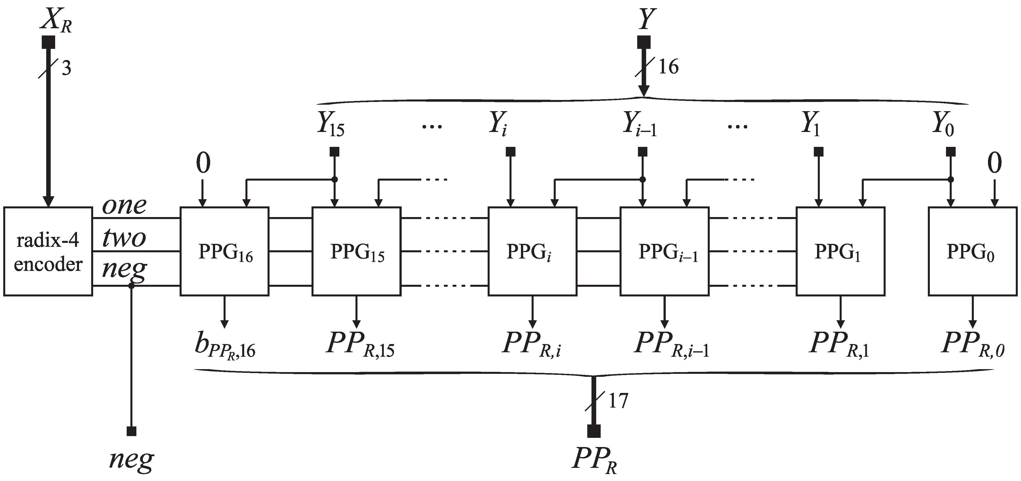 Electronics 10 01175 g002 Electronics 10 01175 g002