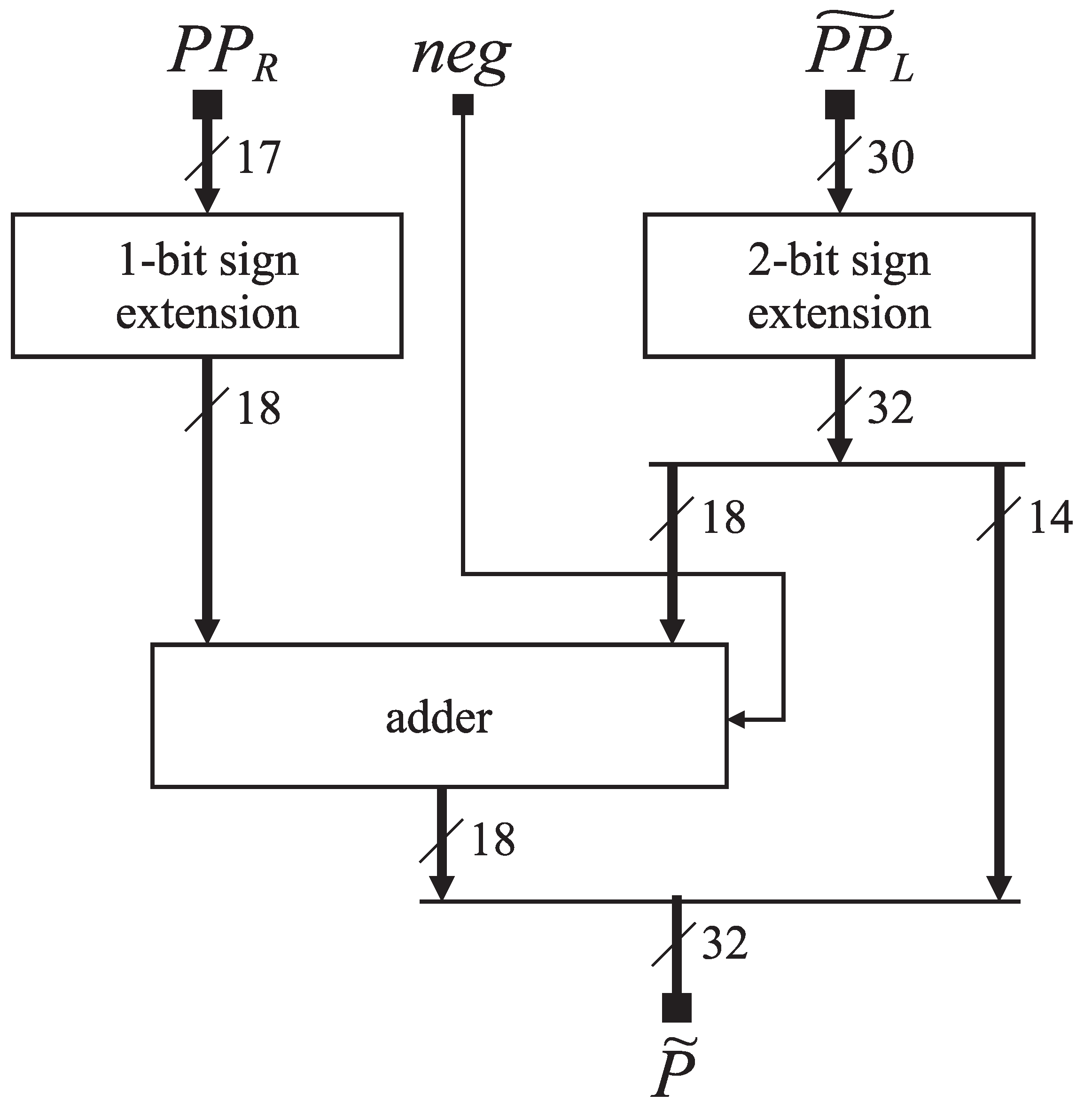 Electronics 10 01175 g004 Electronics 10 01175 g004