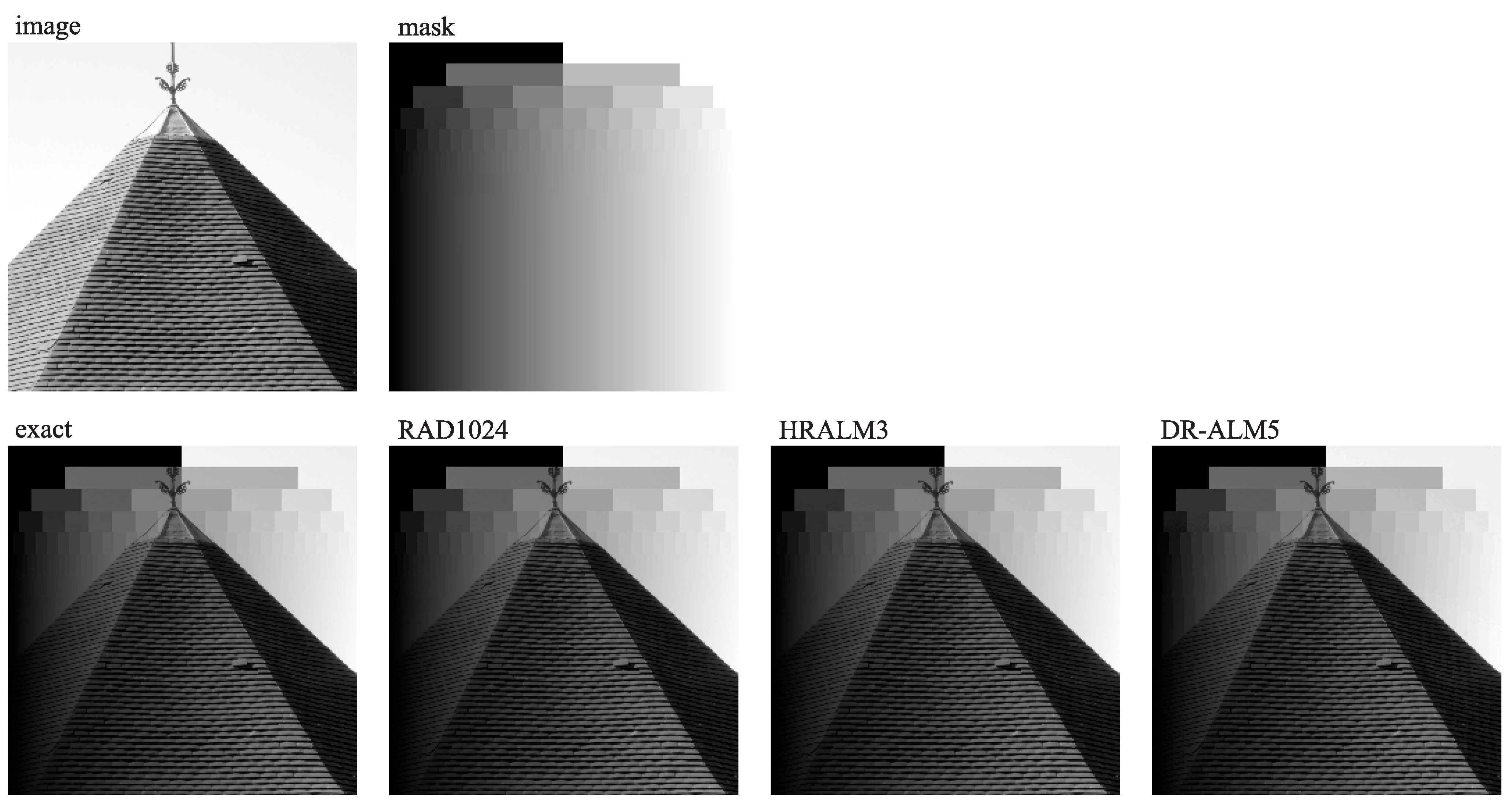 Electronics 10 01175 g009 Electronics 10 01175 g009