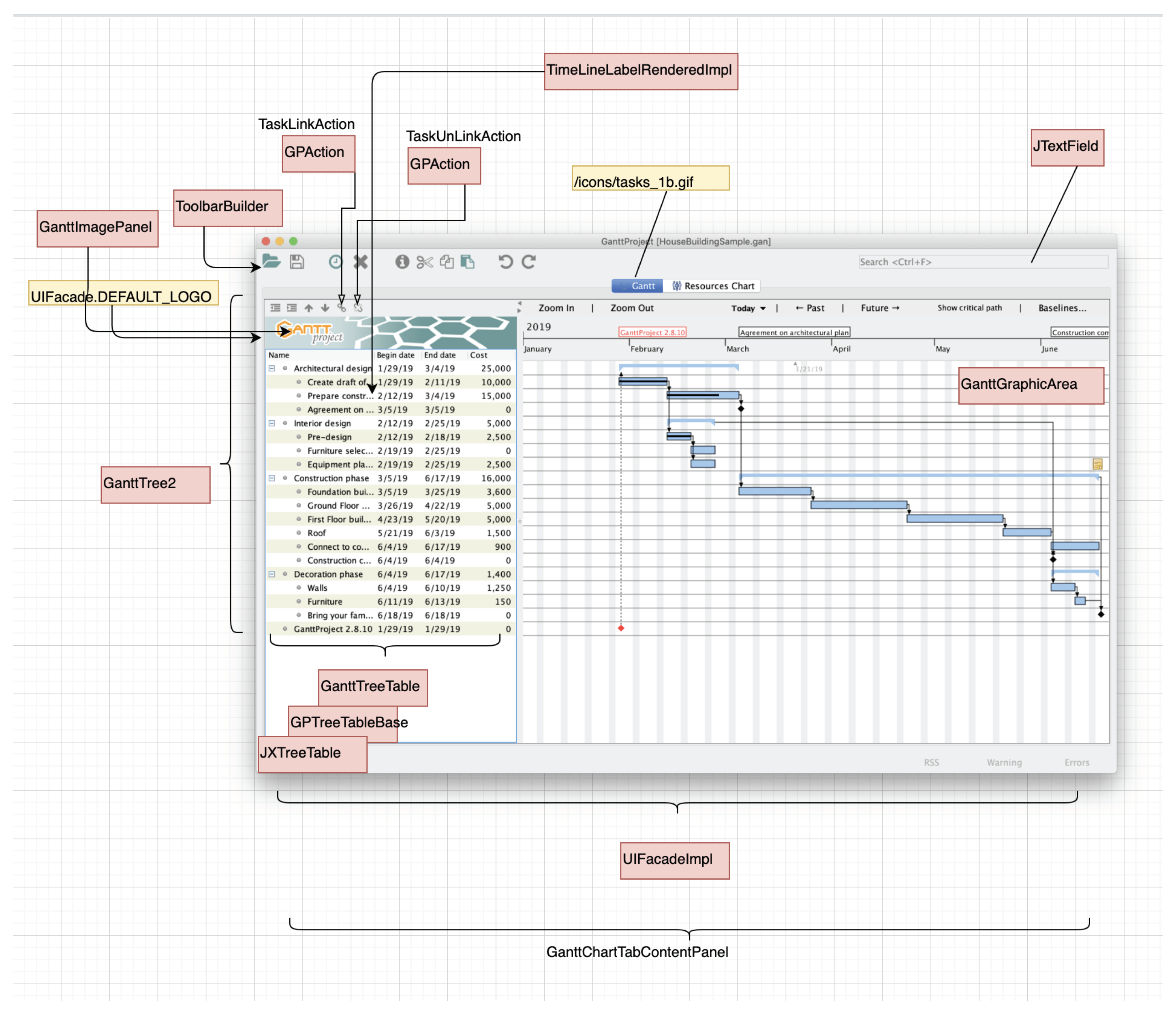 Electronics 10 01181 g004