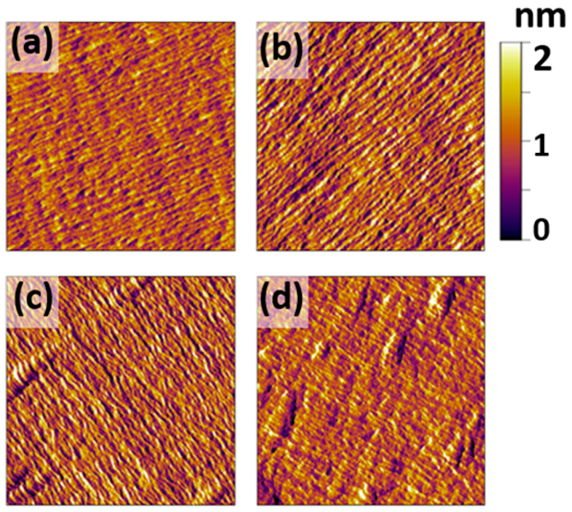 Electronics 10 01182 g002 Electronics 10 01182 g002