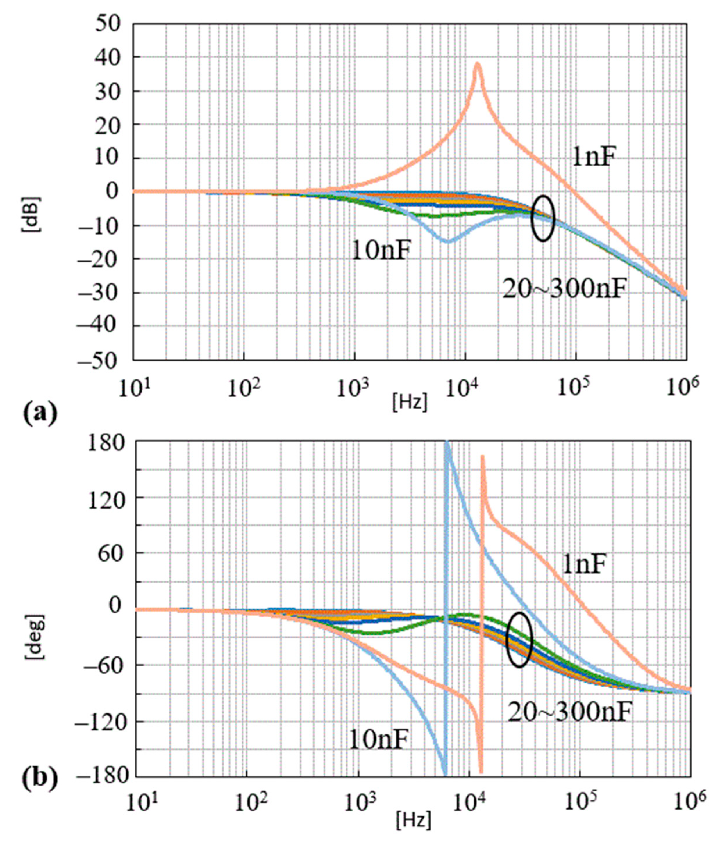 Electronics 10 01185 g007