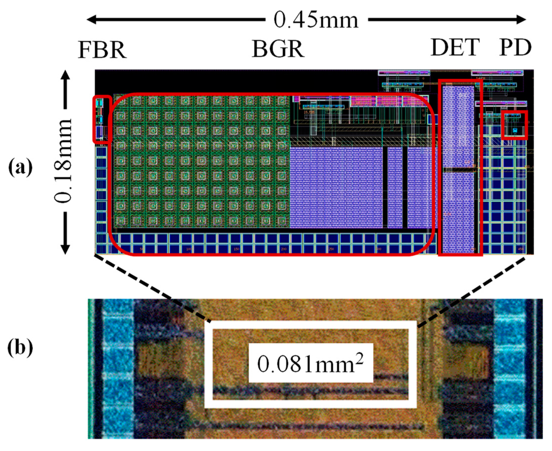 Electronics 10 01185 g008