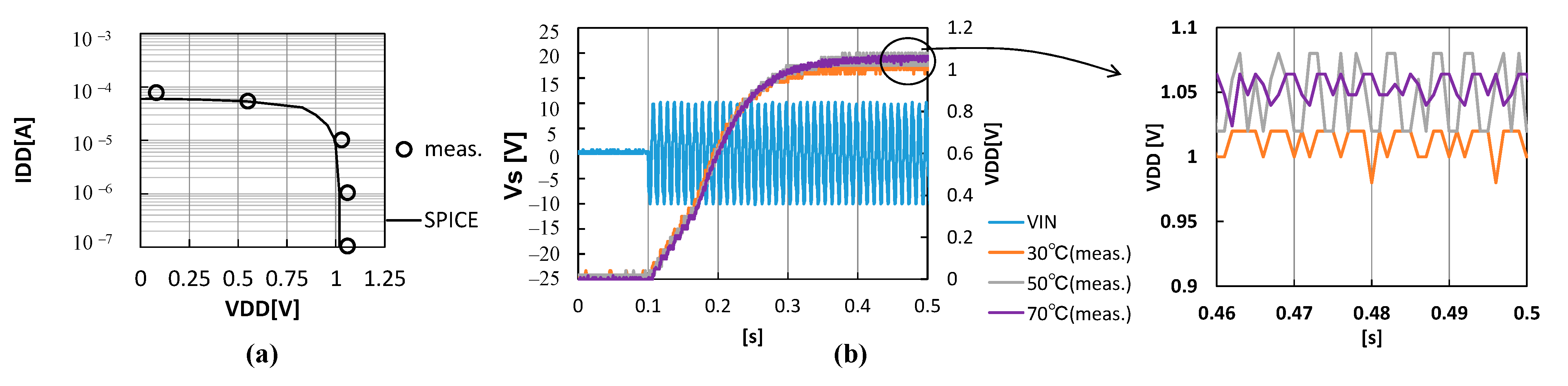 Electronics 10 01185 g009
