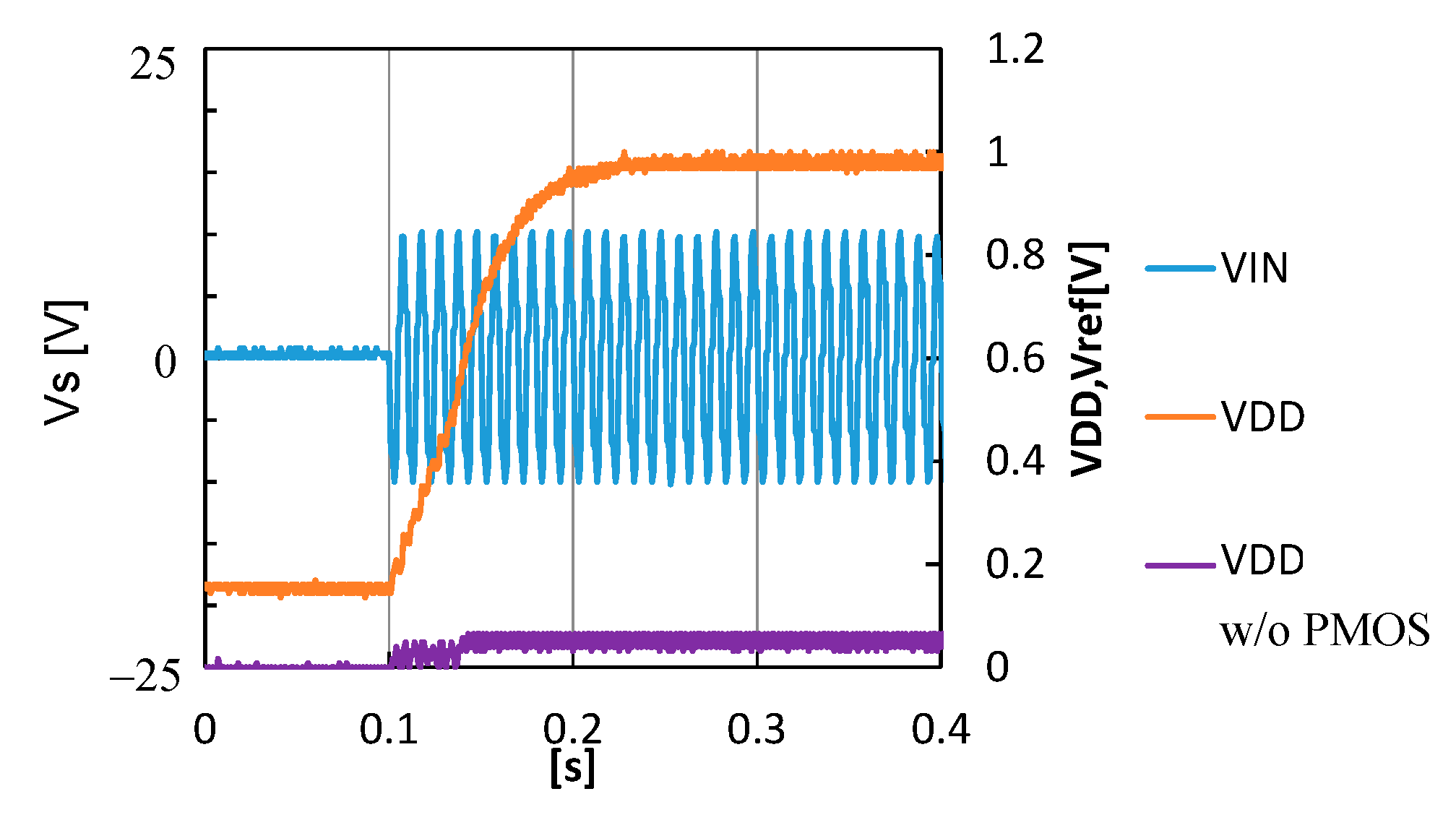 Electronics 10 01185 g010