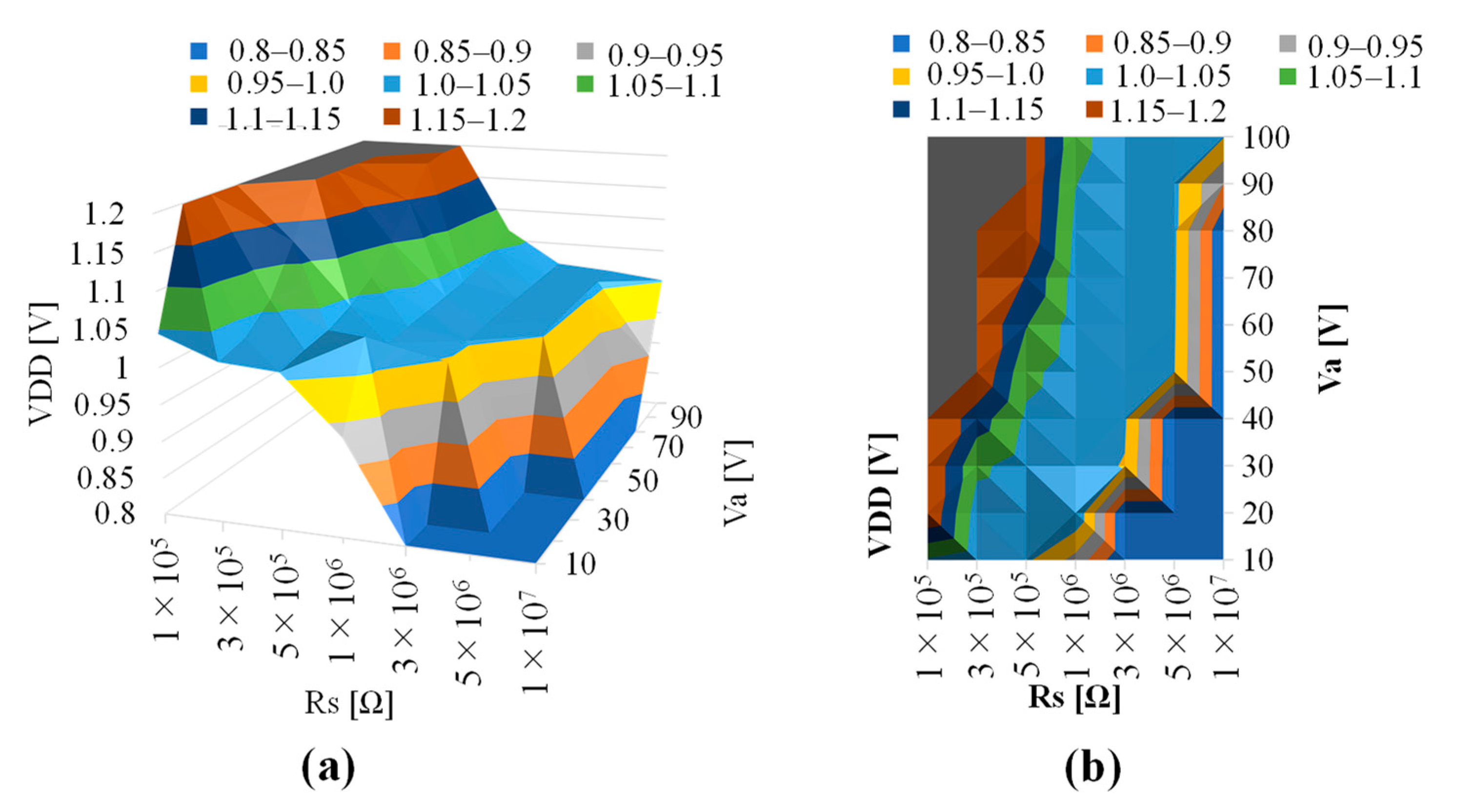 Electronics 10 01185 g011
