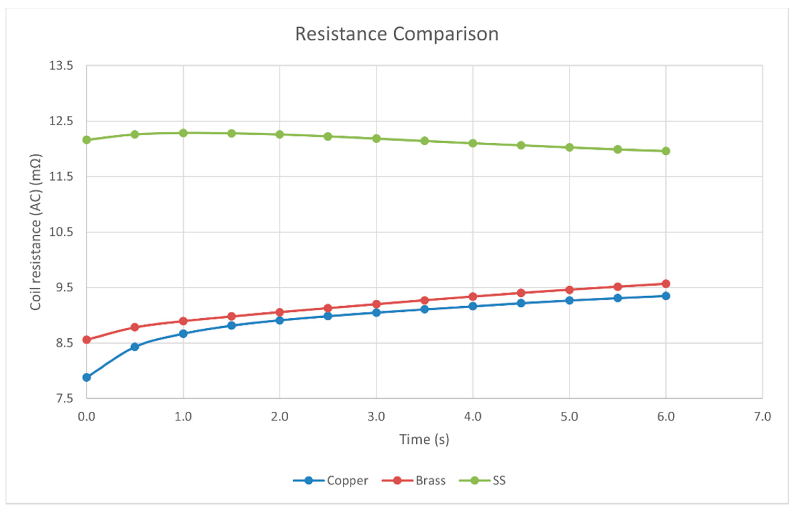 Electronics 10 01190 g001