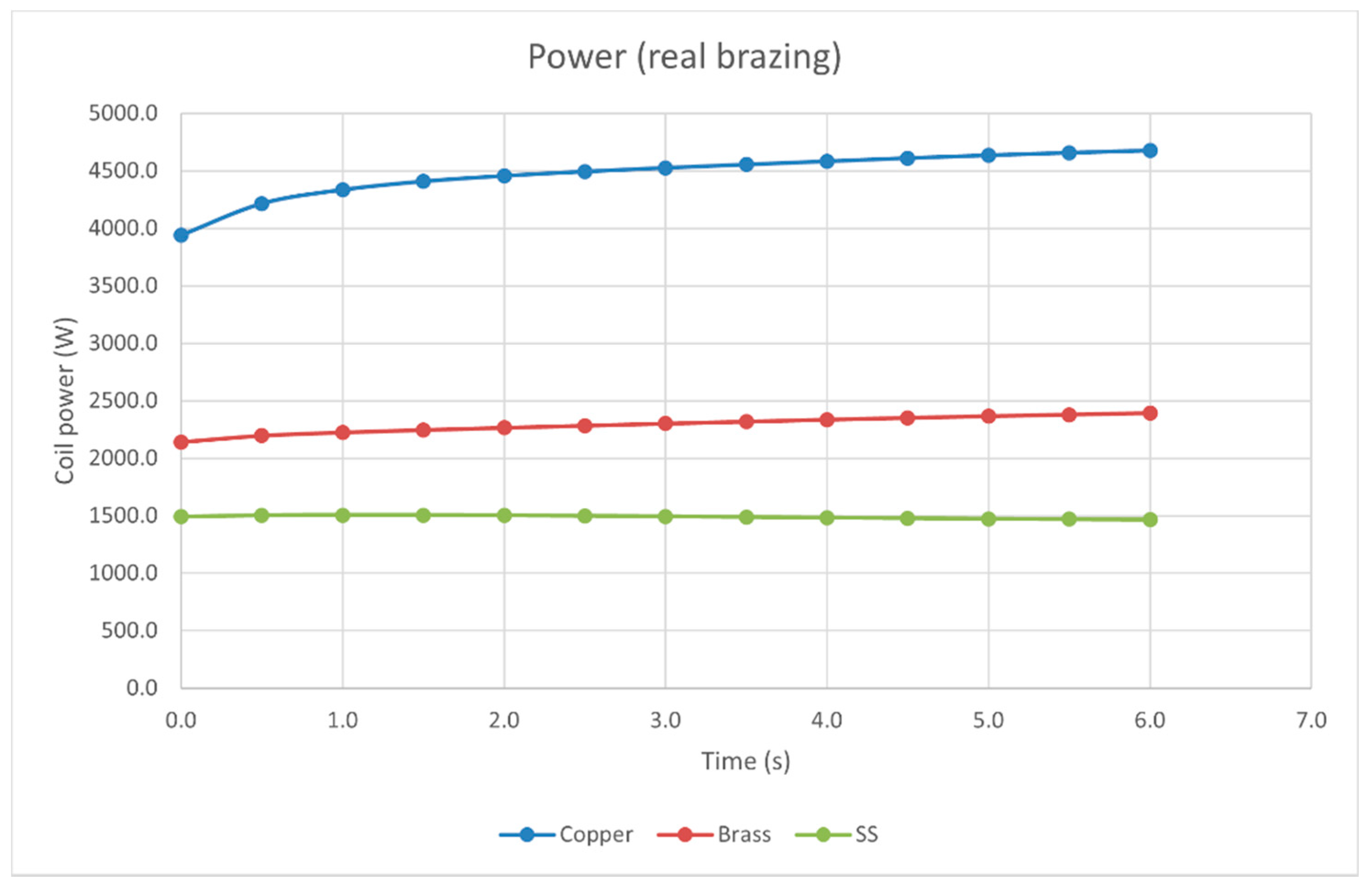 Electronics 10 01190 g003