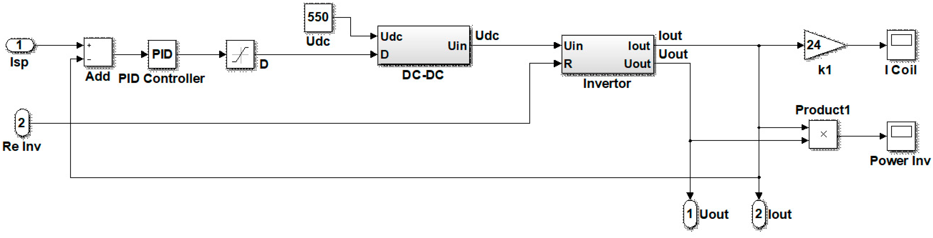 Electronics 10 01190 g008