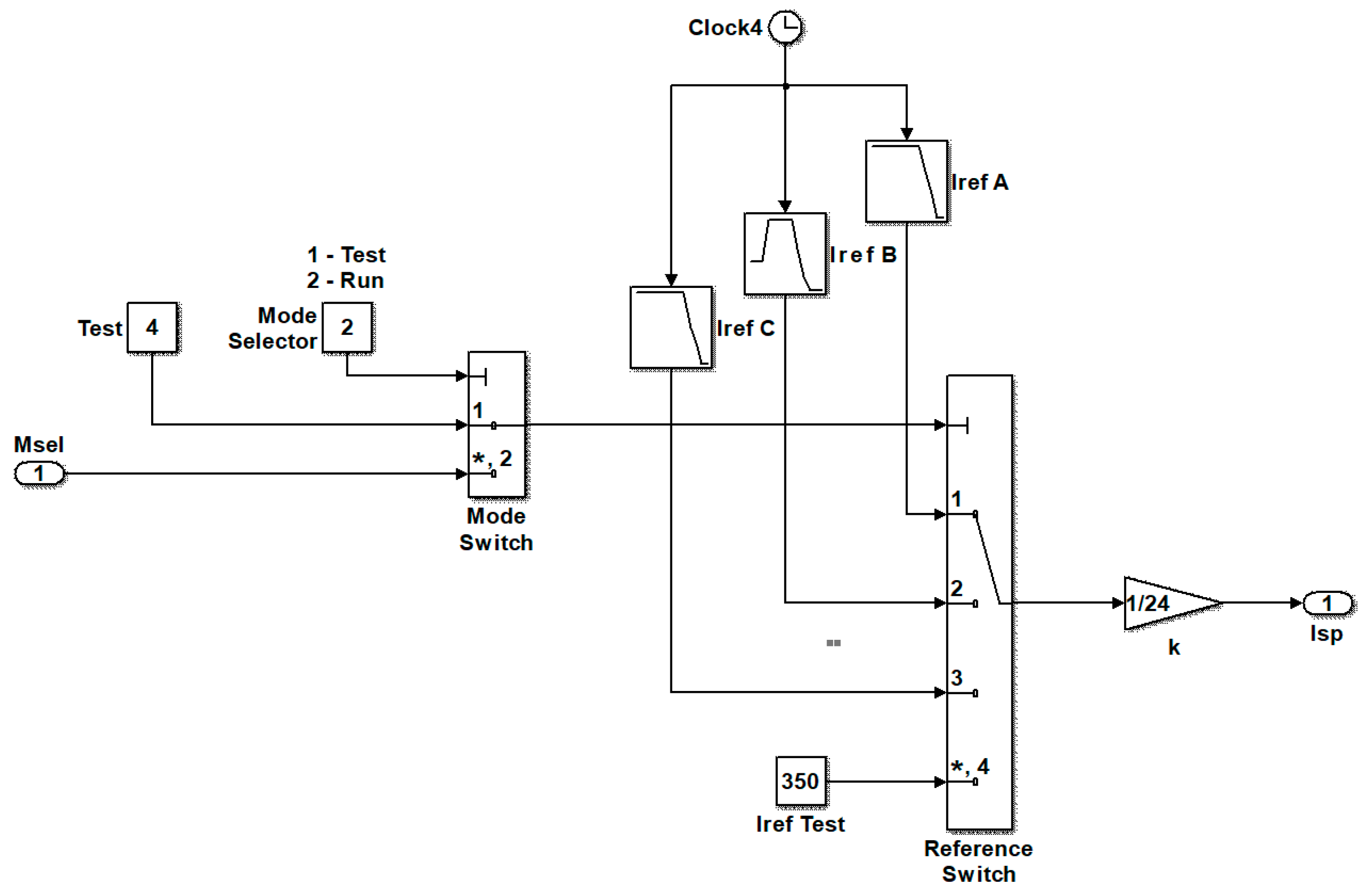Electronics 10 01190 g011