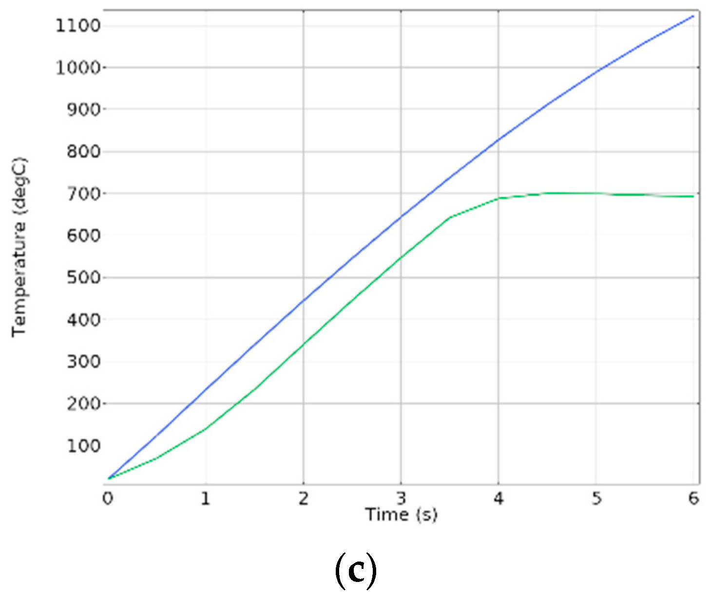 Electronics 10 01190 g014b