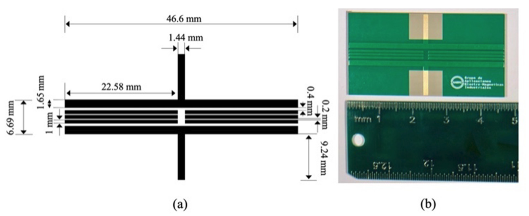 Electronics 10 01196 g002