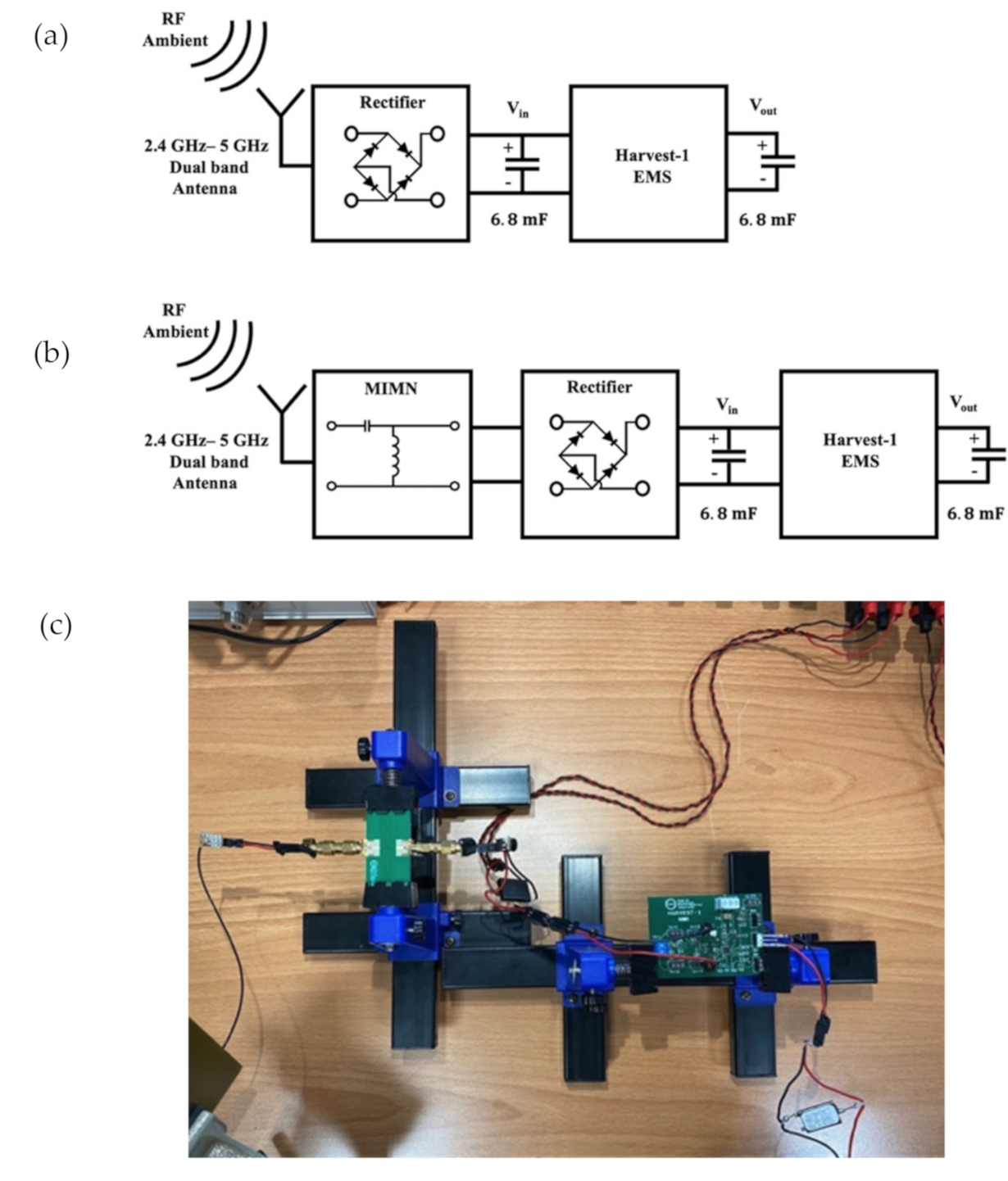 Electronics 10 01196 g007