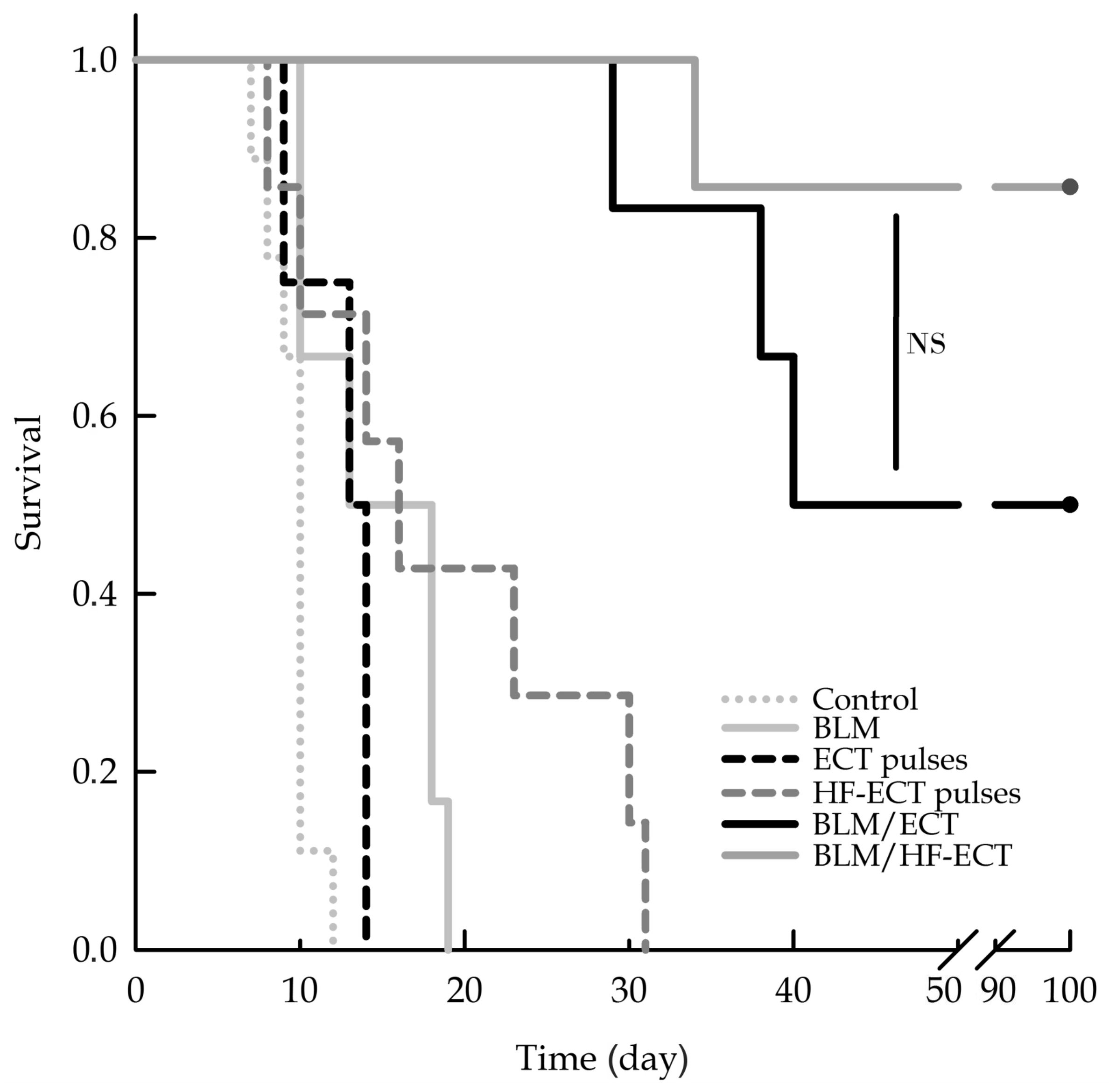 Electronics 10 01203 g009 Electronics 10 01203 g009