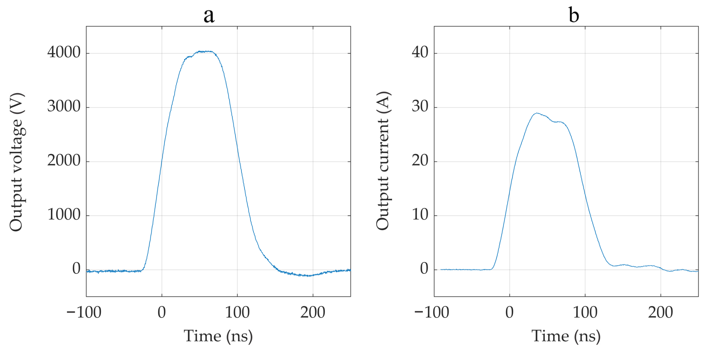Electronics 10 01203 g0a2 Electronics 10 01203 g0a2