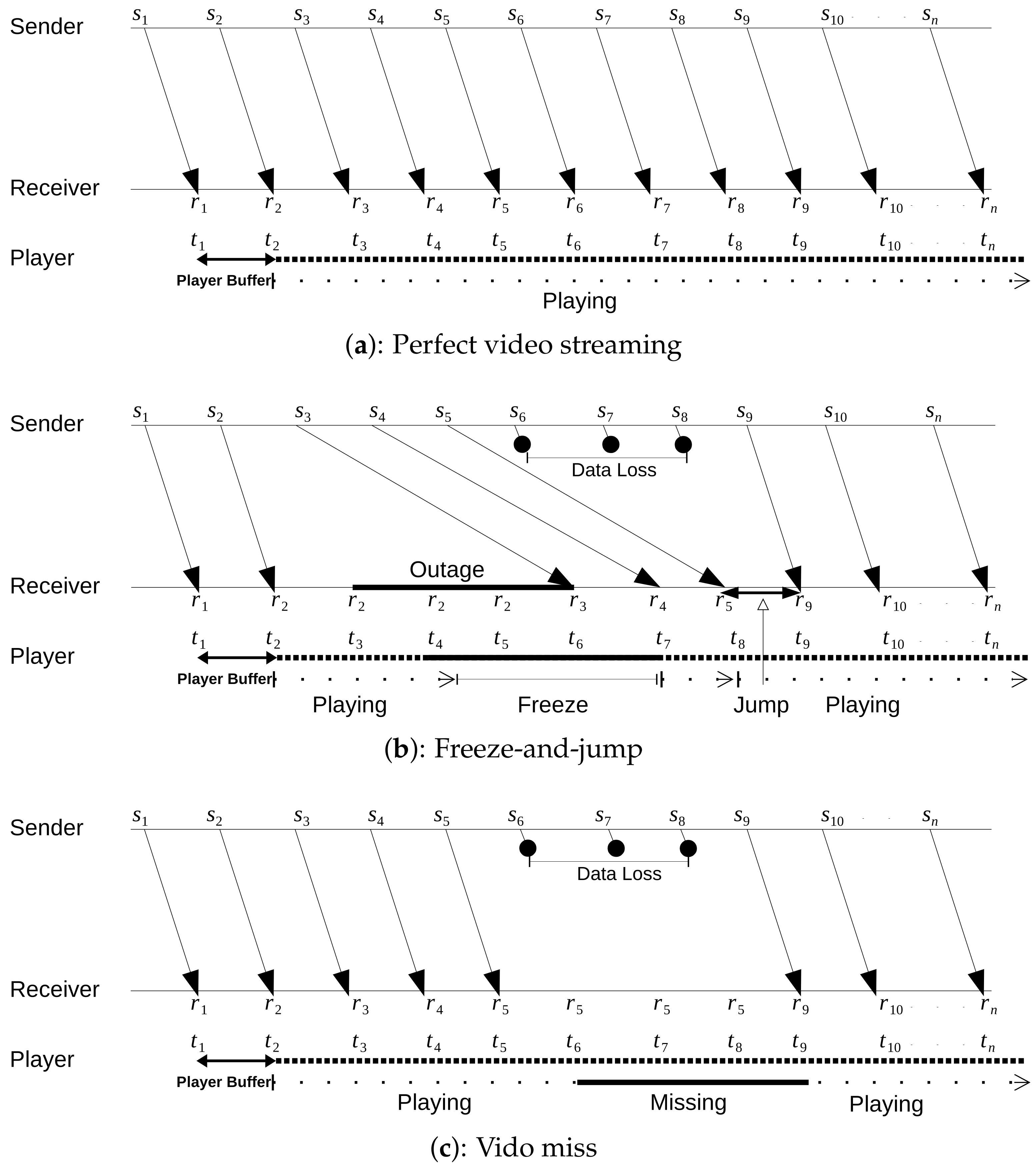 Electronics 10 01209 g001