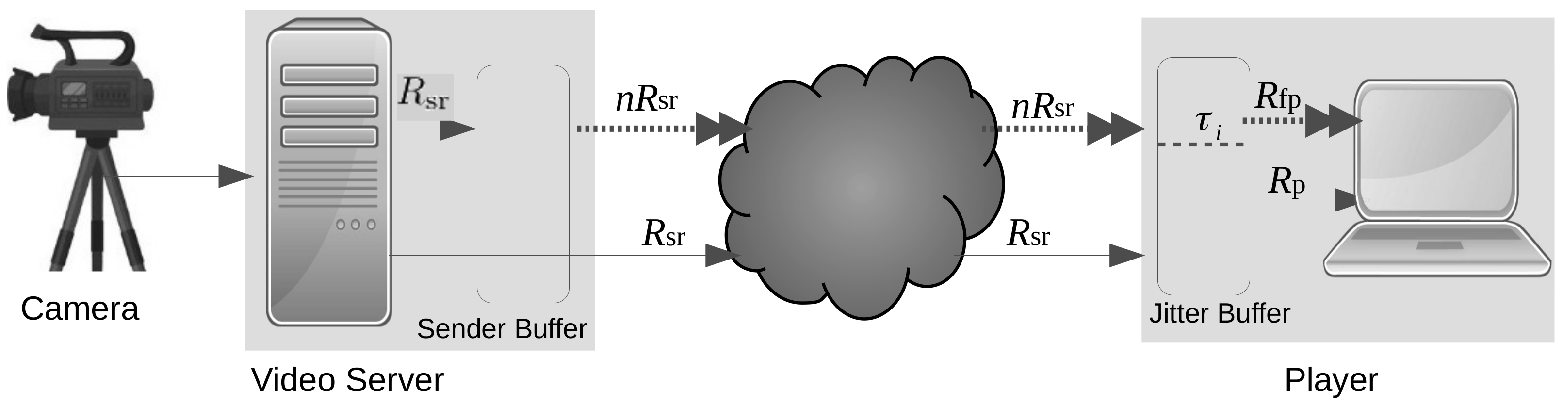 Electronics 10 01209 g003