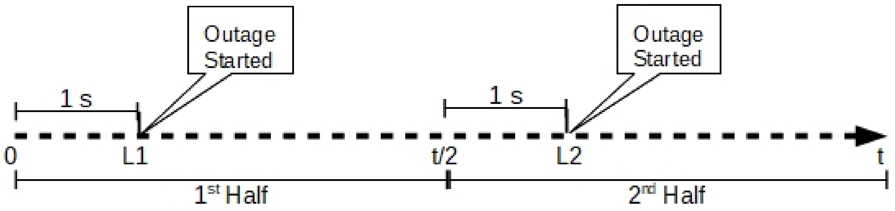 Electronics 10 01209 g004