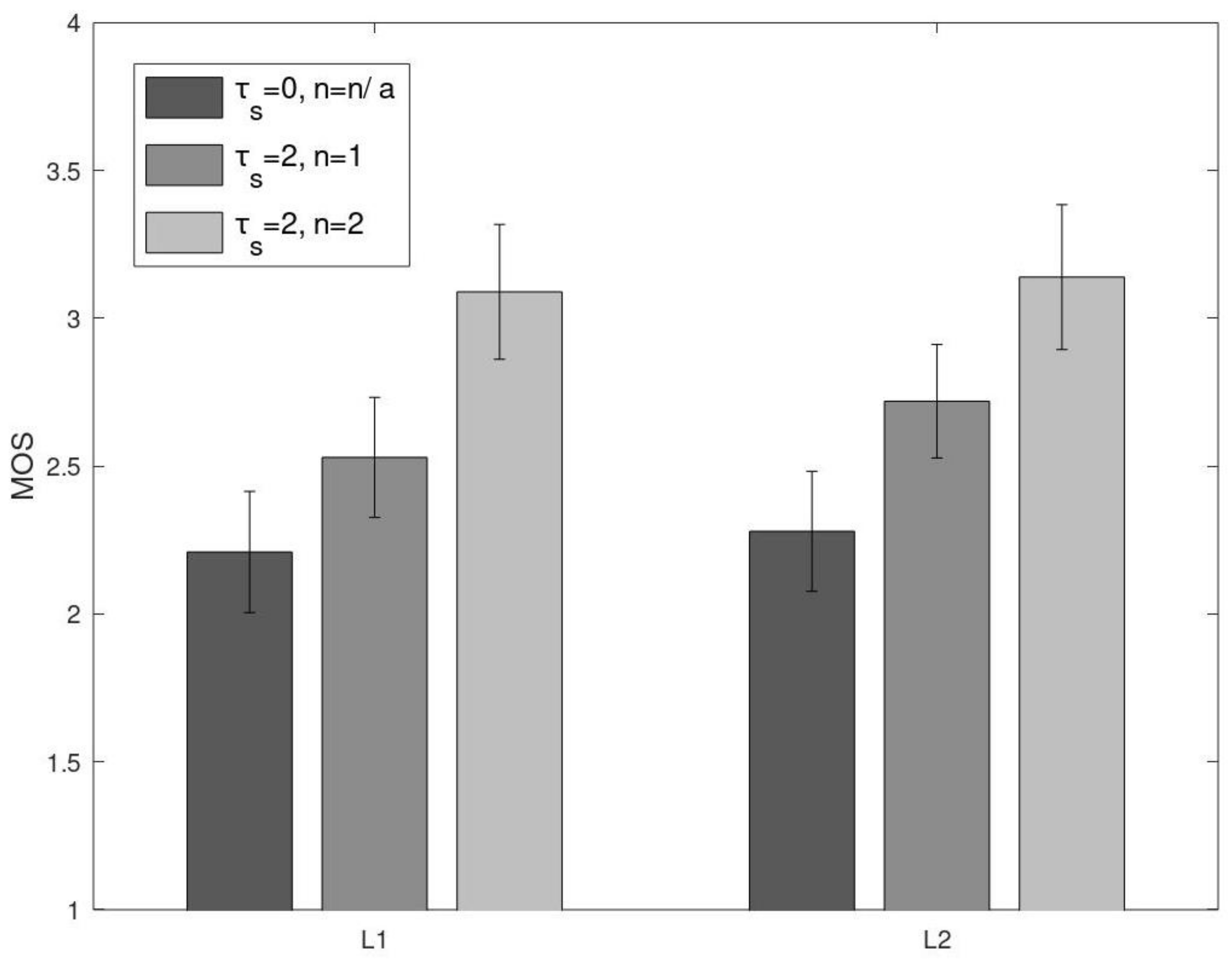 Electronics 10 01209 g006