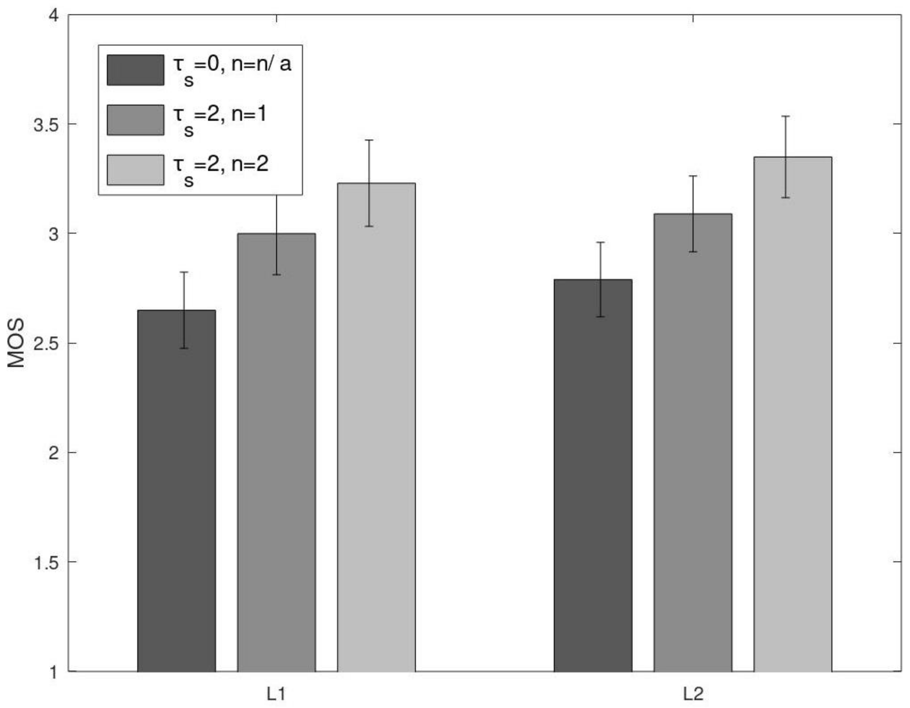 Electronics 10 01209 g007