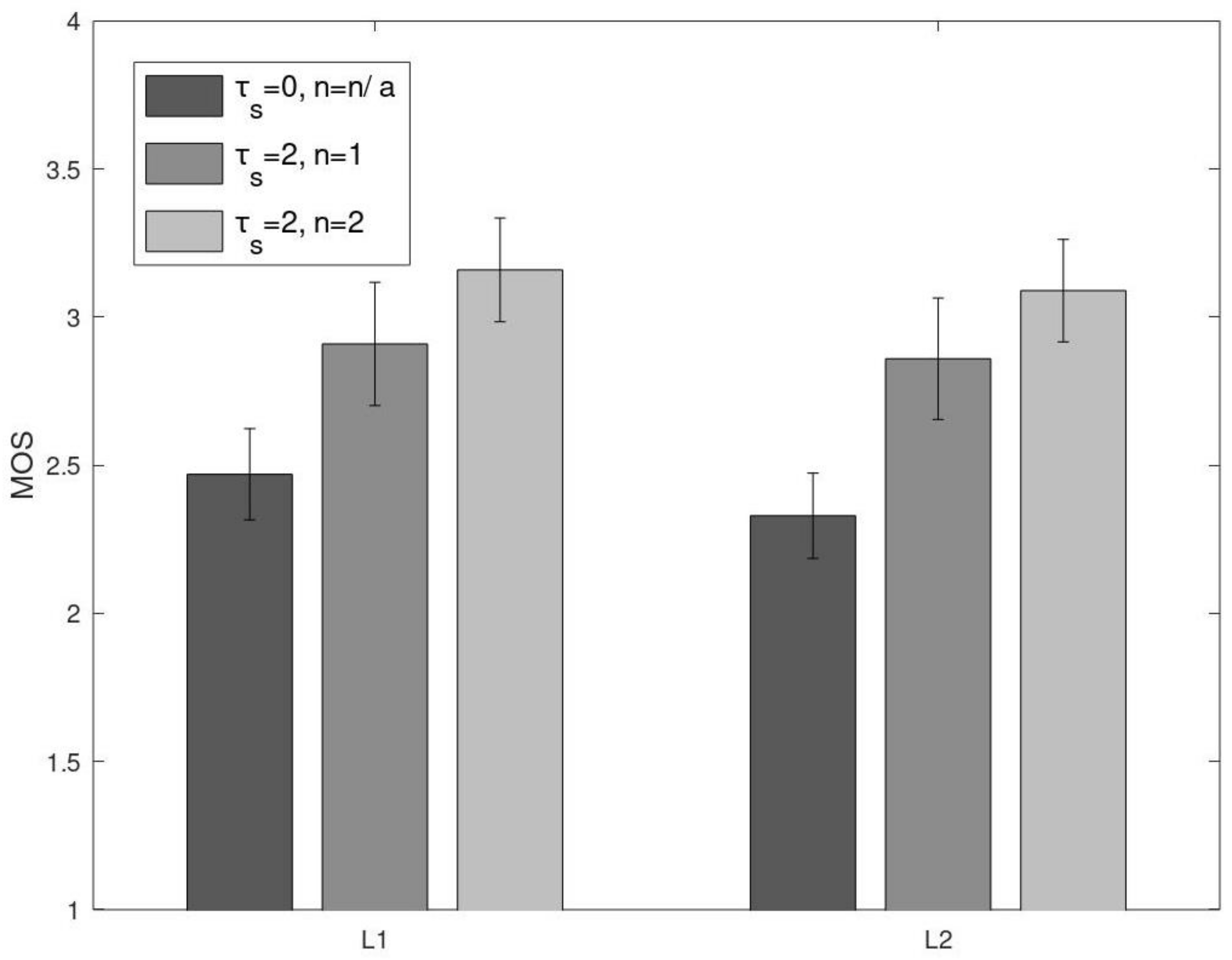 Electronics 10 01209 g010