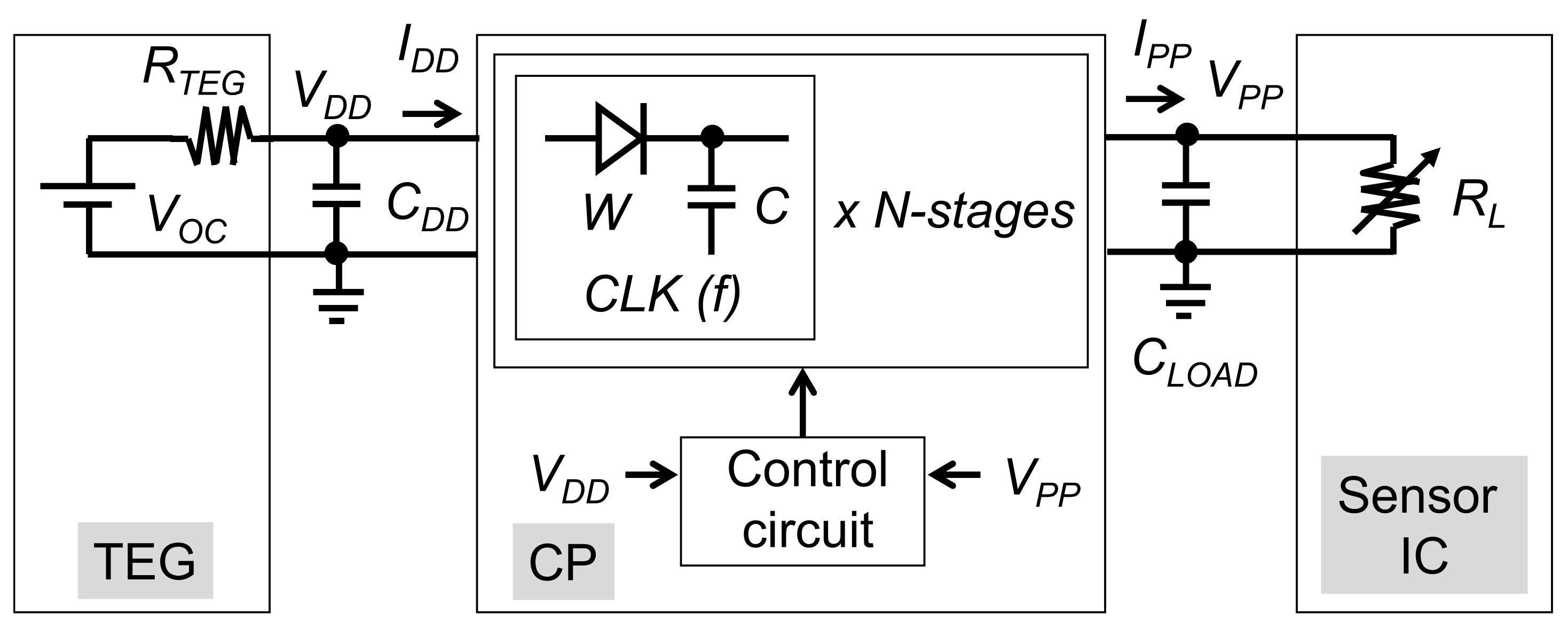 Electronics 10 01212 g001 Electronics 10 01212 g001