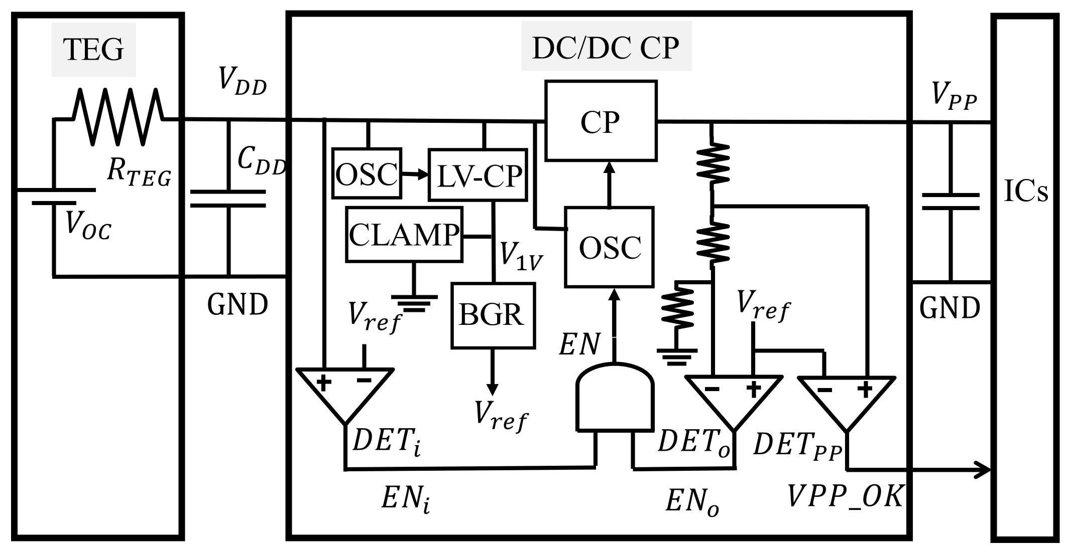 Electronics 10 01212 g003 Electronics 10 01212 g003