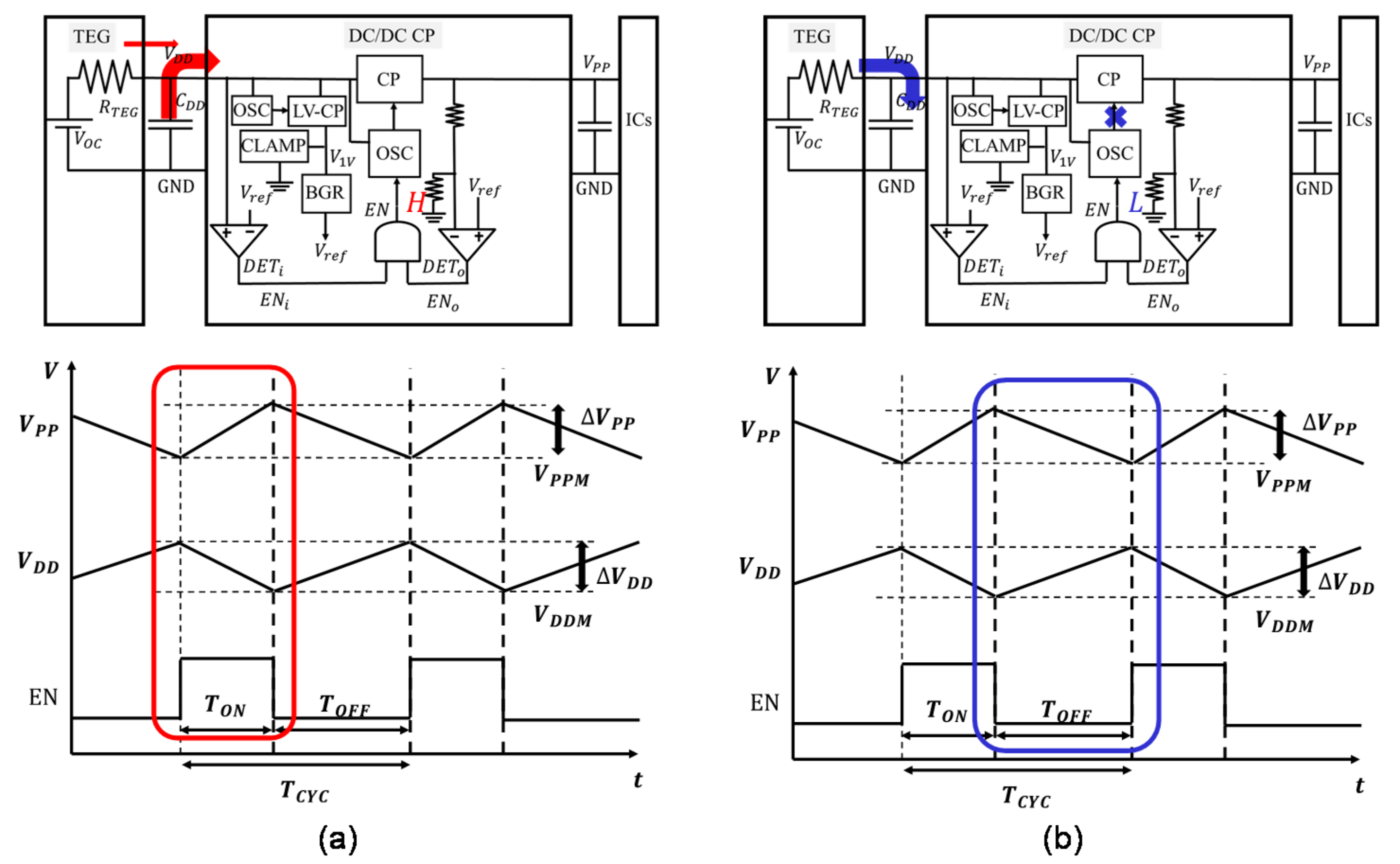 Electronics 10 01212 g004 Electronics 10 01212 g004