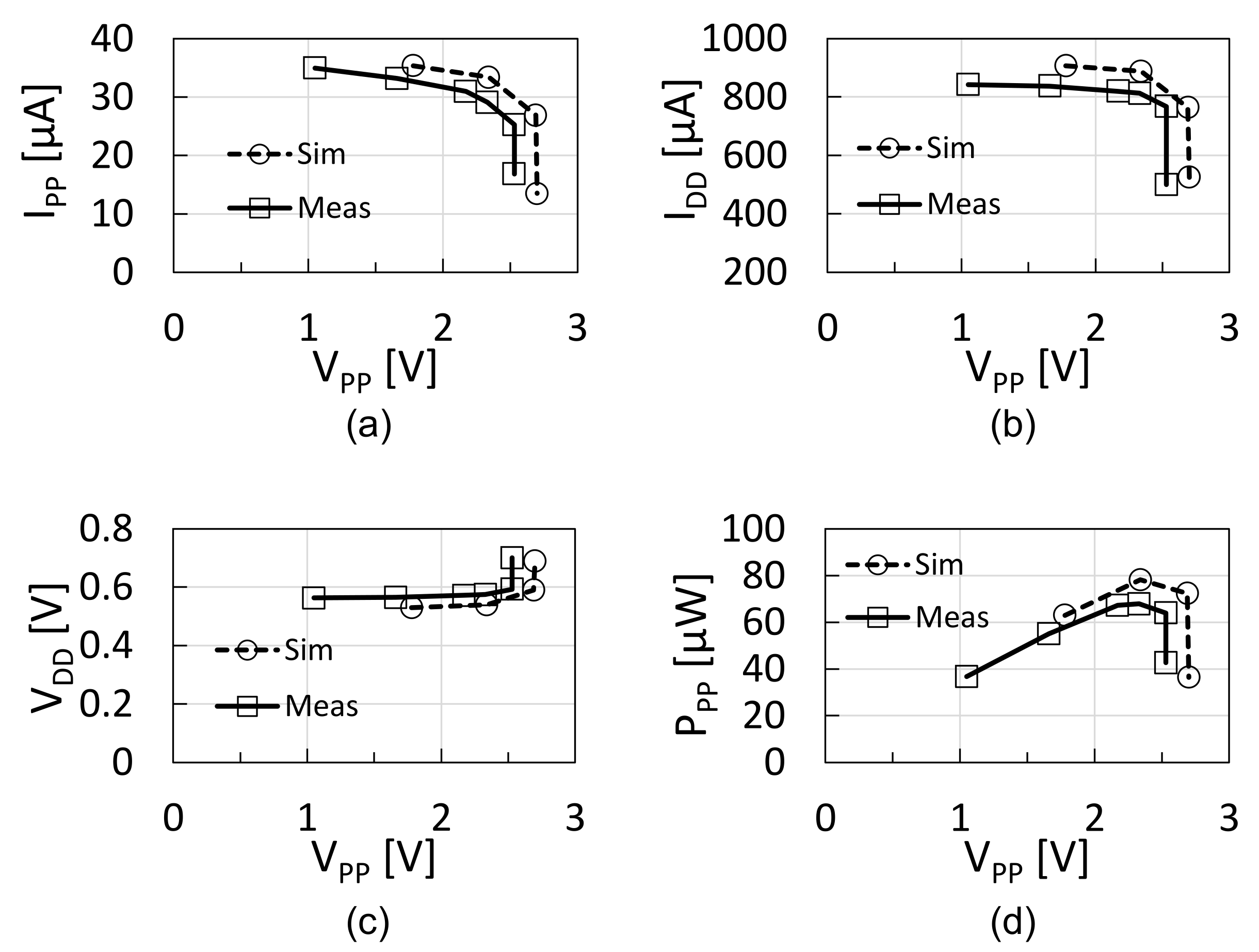 Electronics 10 01212 g008 Electronics 10 01212 g008