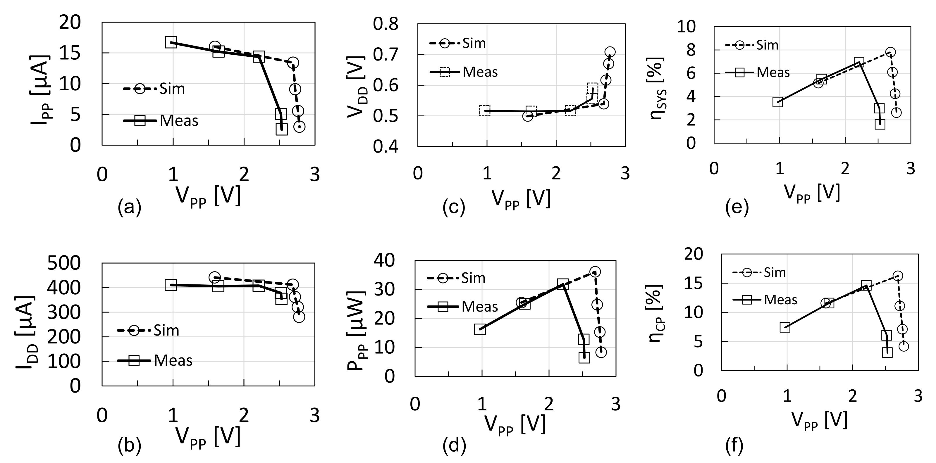 Electronics 10 01212 g012 Electronics 10 01212 g012