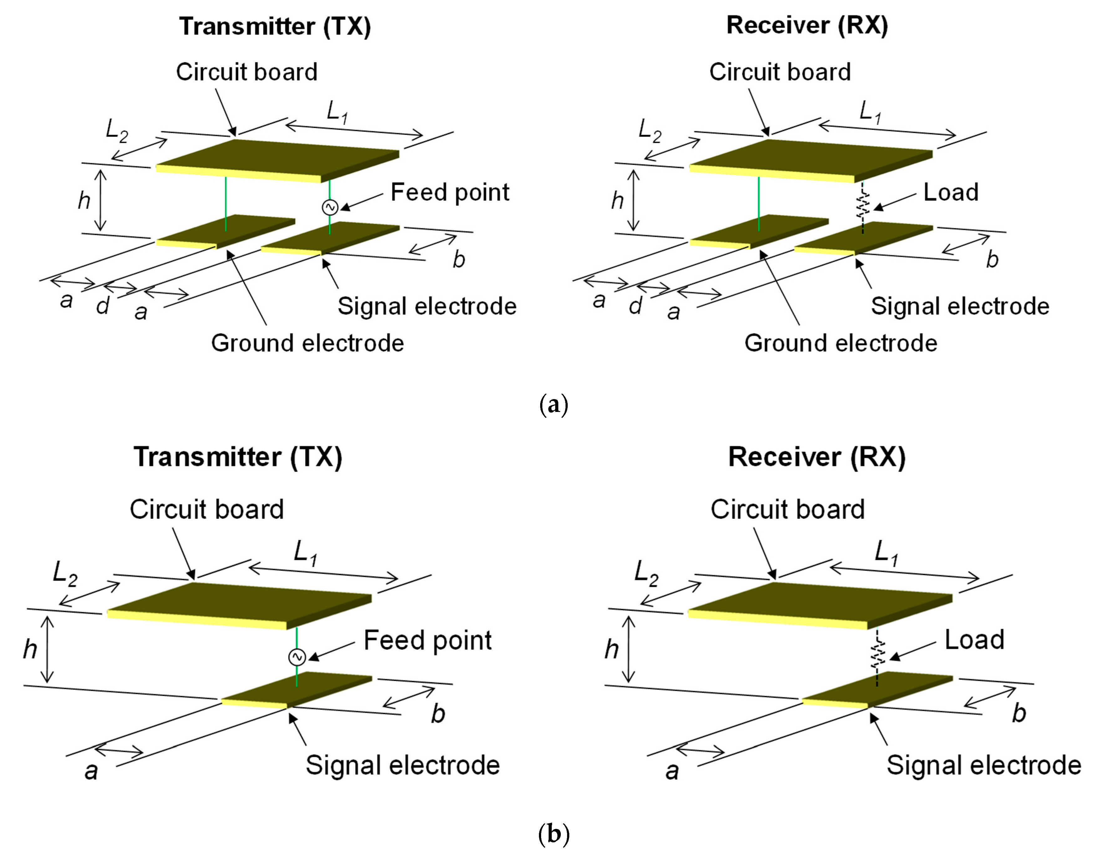 Electronics 10 01213 g004