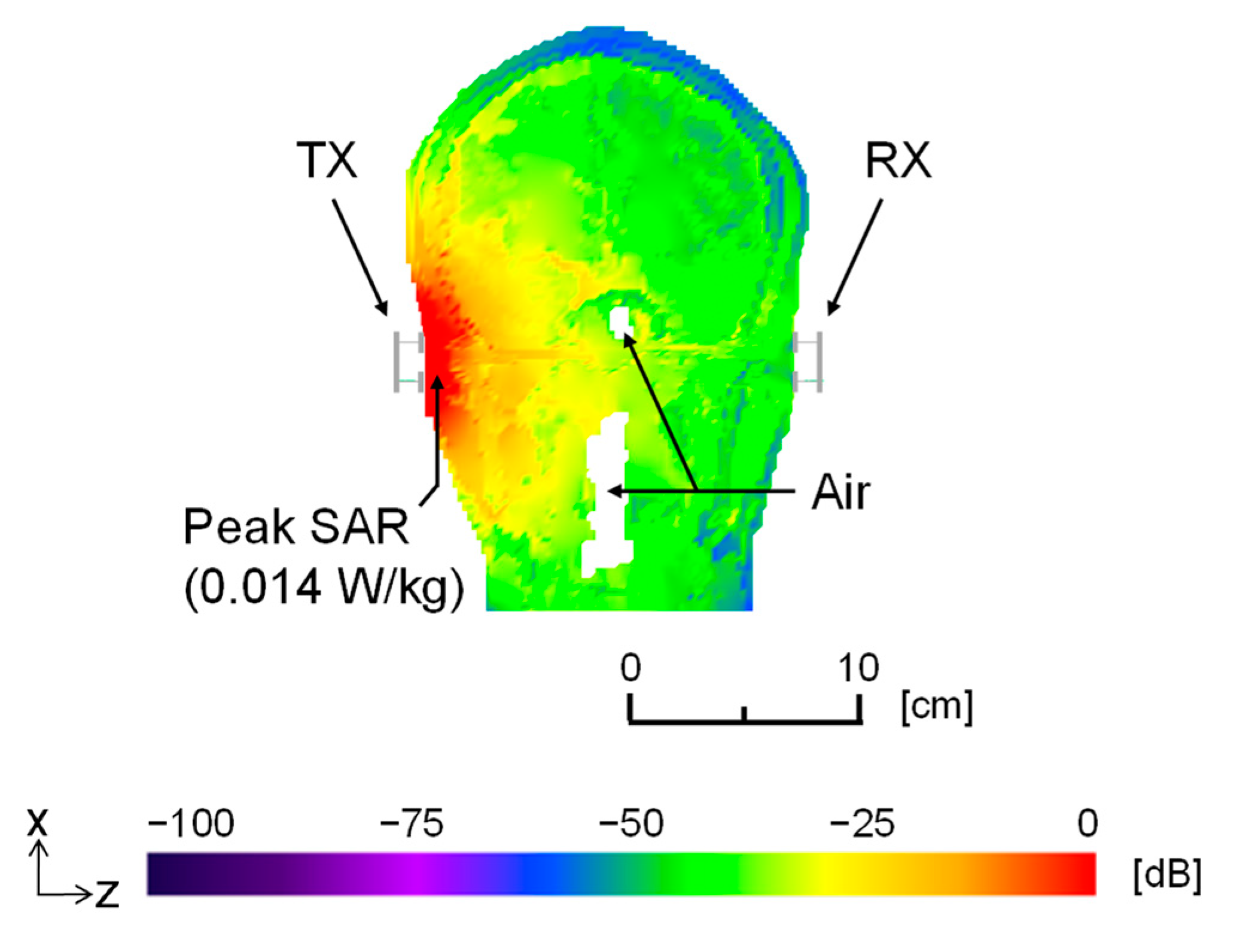 Electronics 10 01213 g009