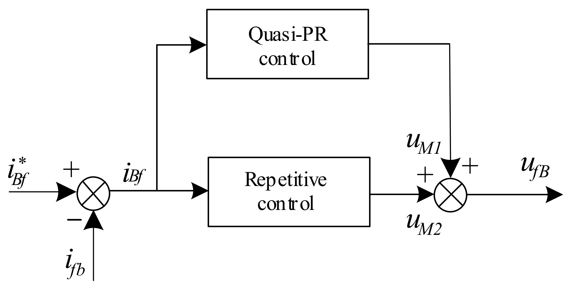 Electronics 10 01222 g004