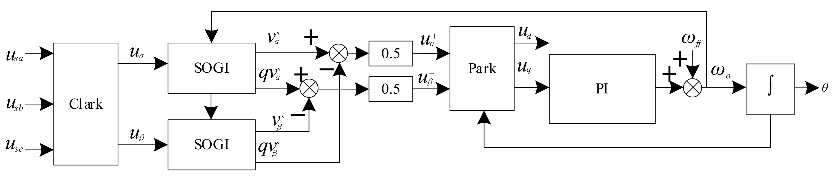 Electronics 10 01222 g006