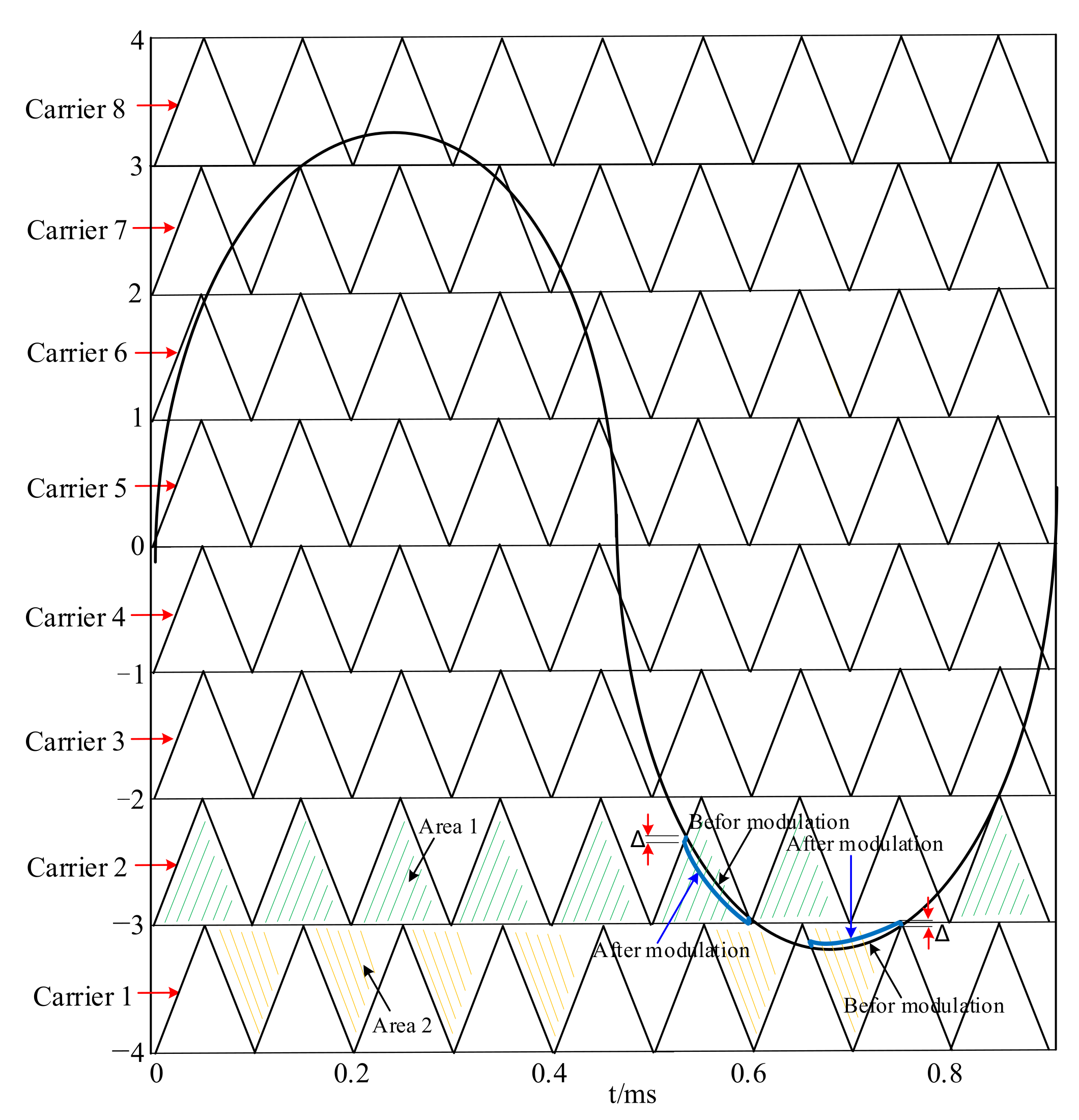 Electronics 10 01222 g011