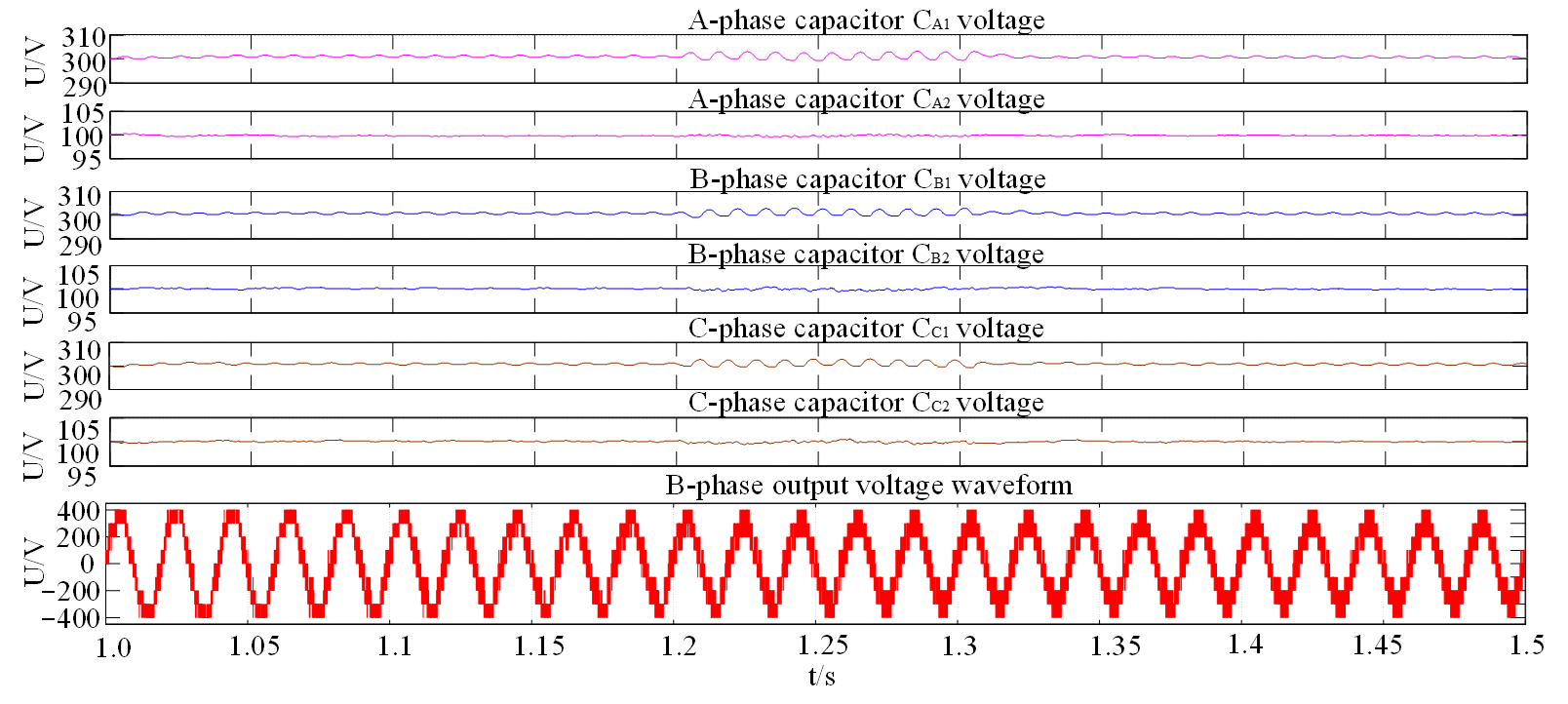 Electronics 10 01222 g015