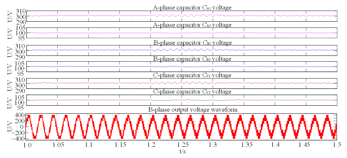 Electronics 10 01222 g019