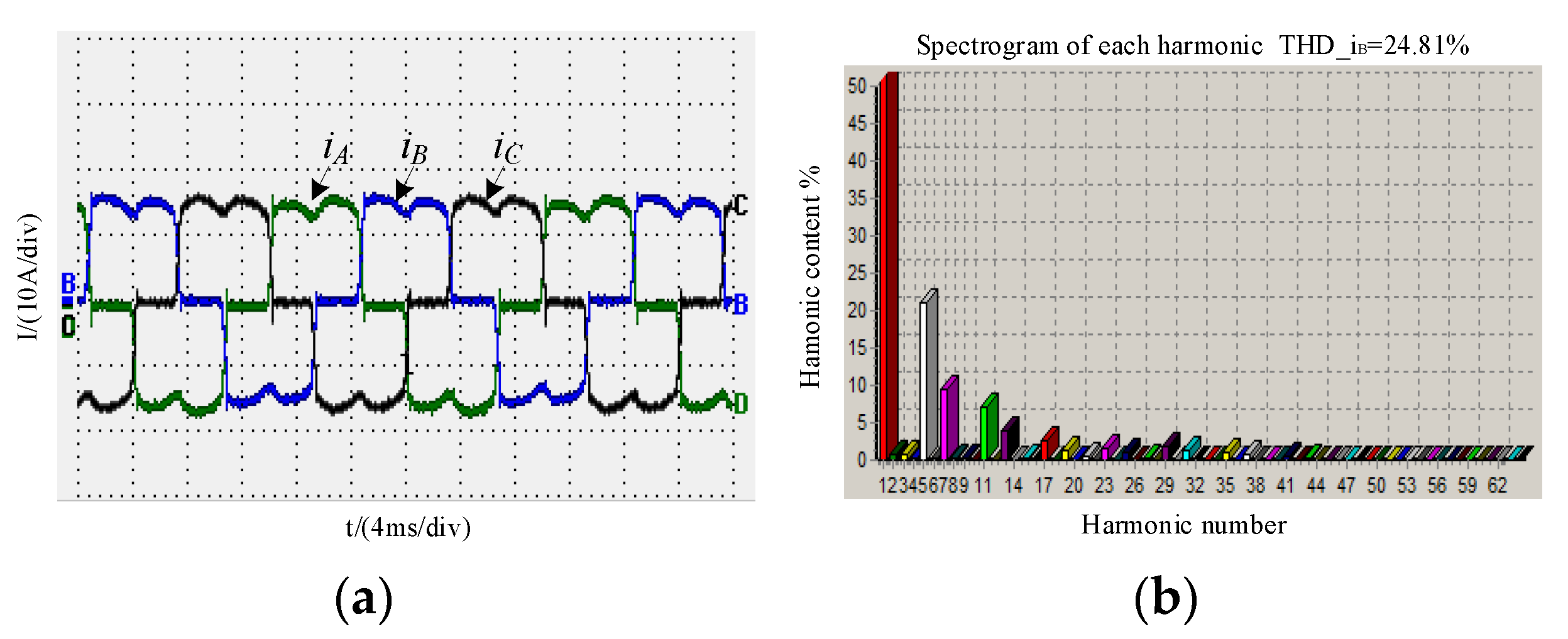 Electronics 10 01222 g022