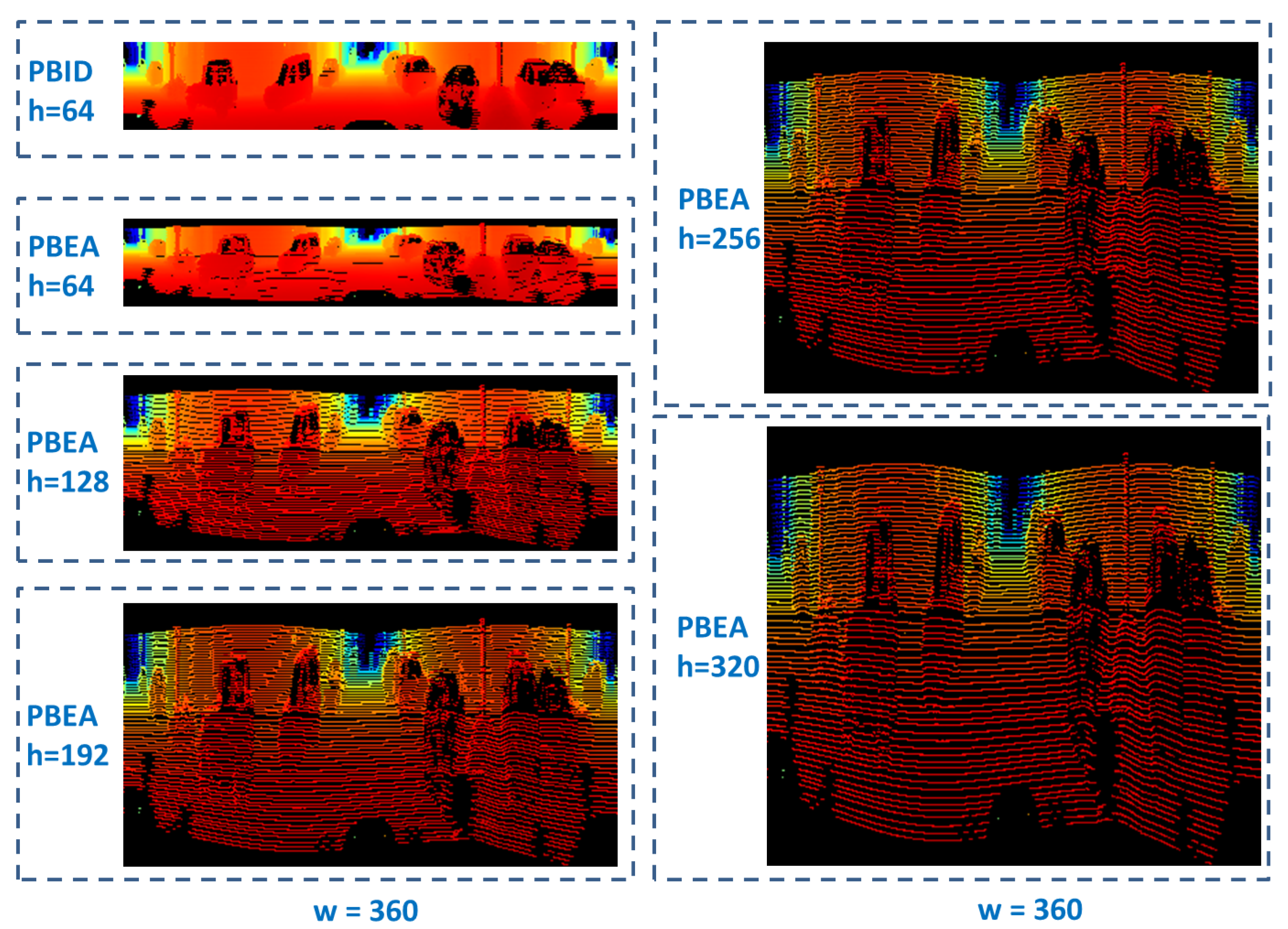 Electronics 10 01224 g003