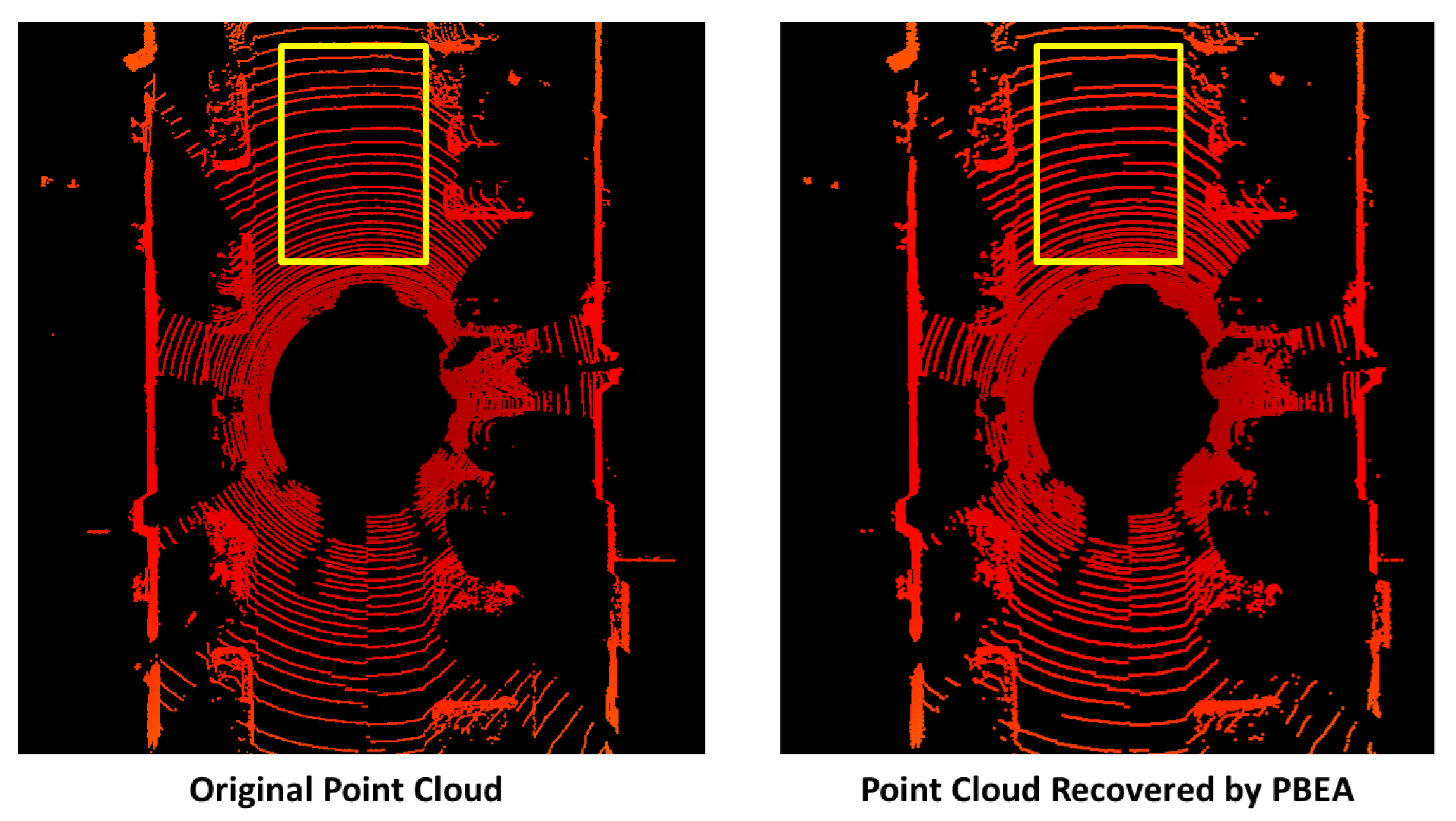 Electronics 10 01224 g006