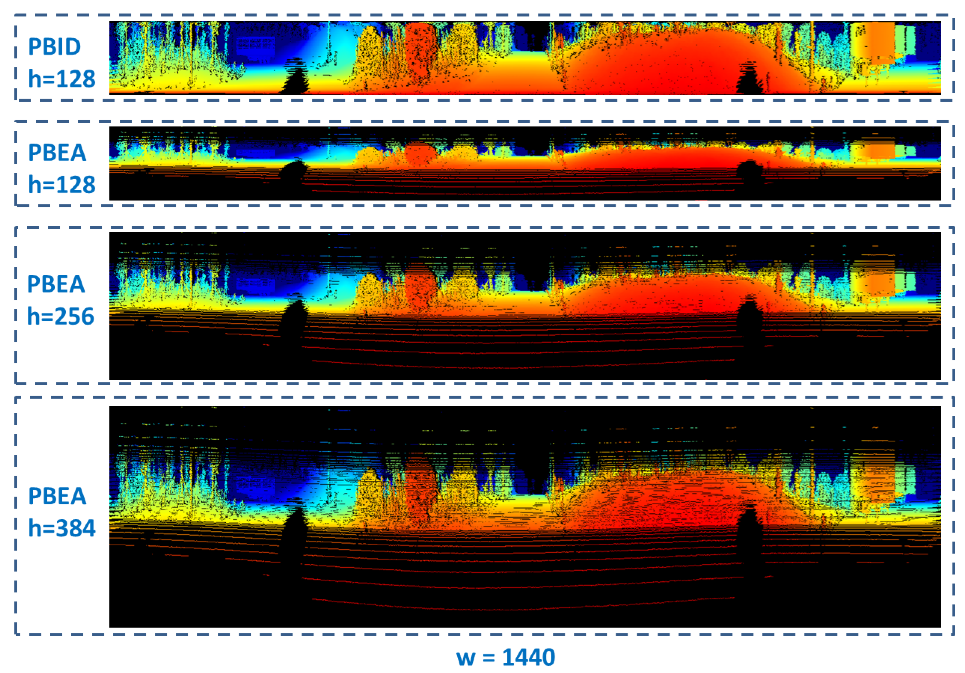 Electronics 10 01224 g011