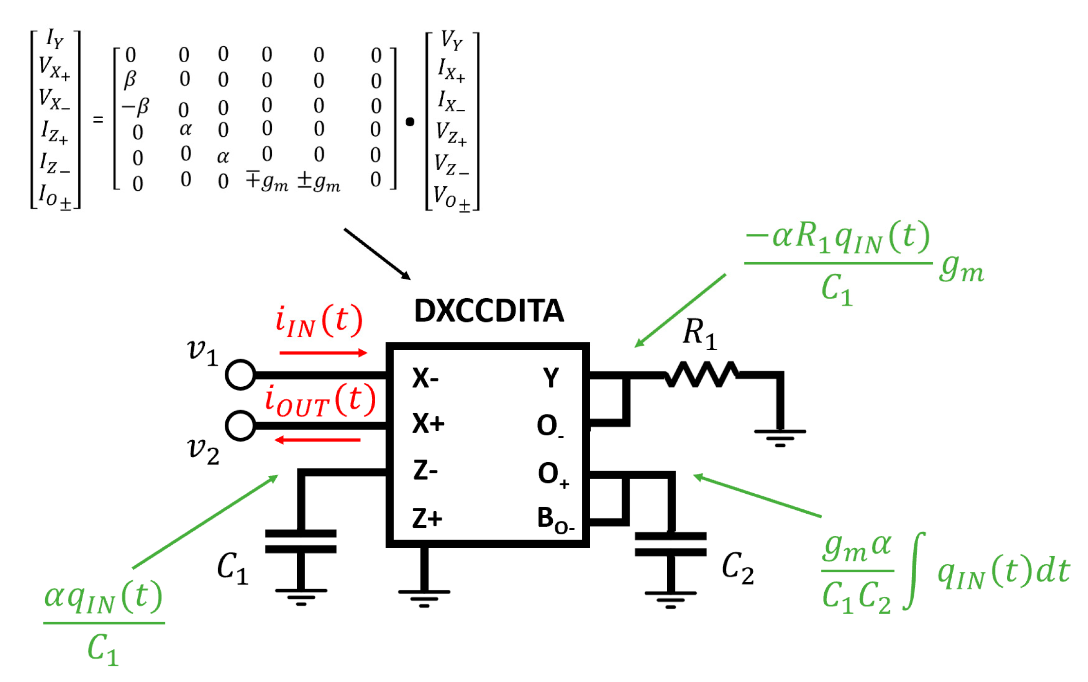 Electronics 10 01225 g008 Electronics 10 01225 g008