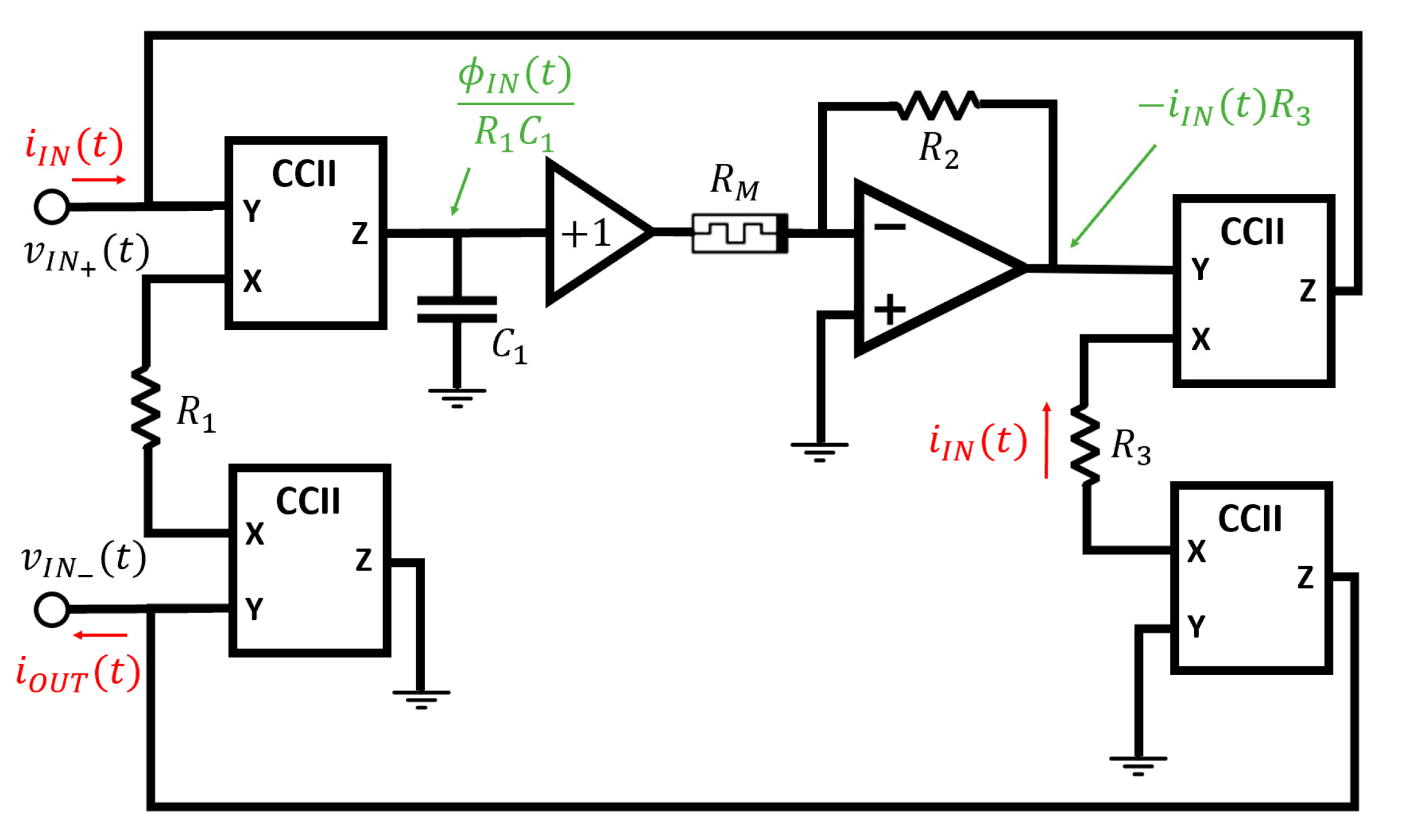 Electronics 10 01225 g014 Electronics 10 01225 g014